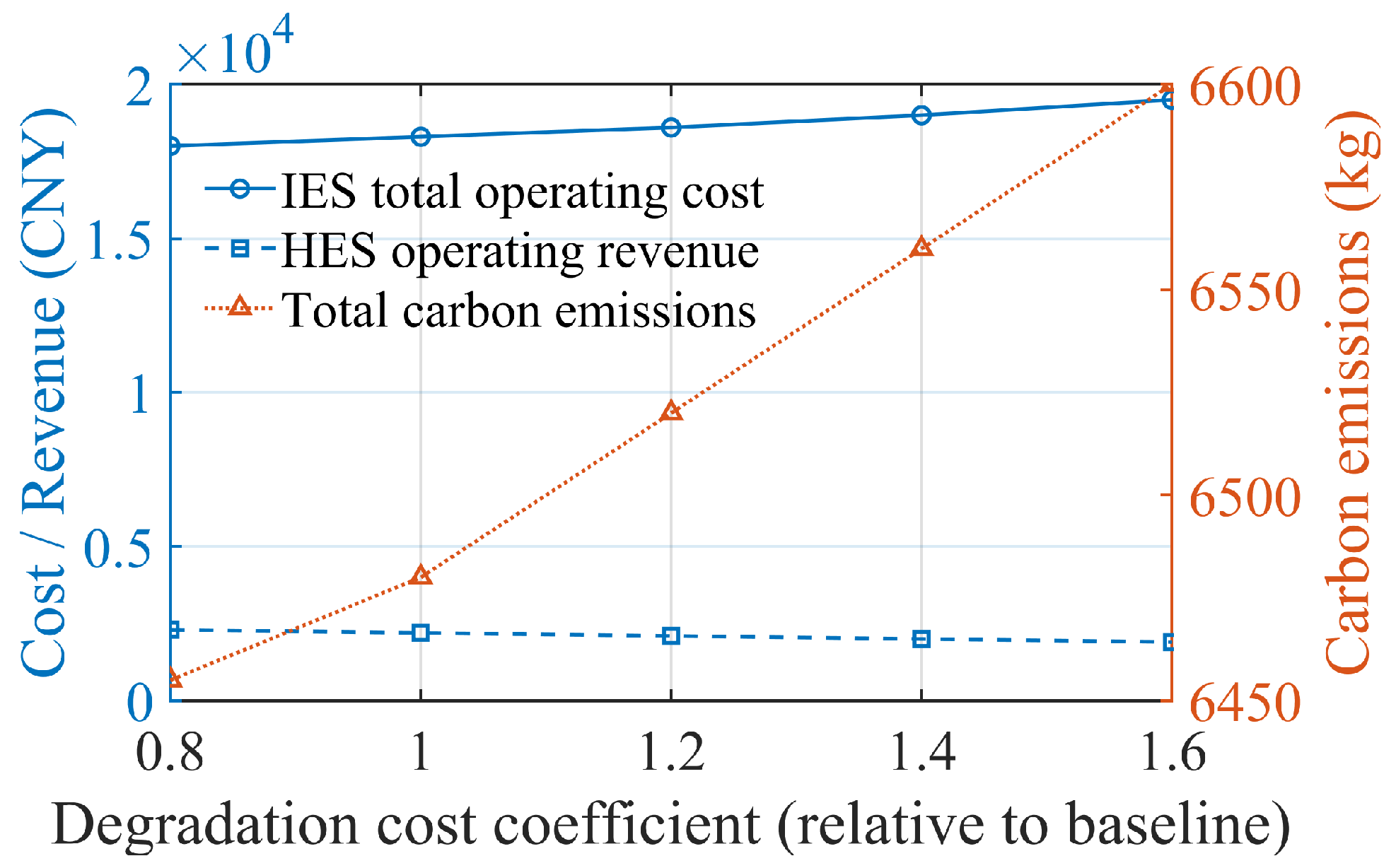 Energies 19 00070 g013