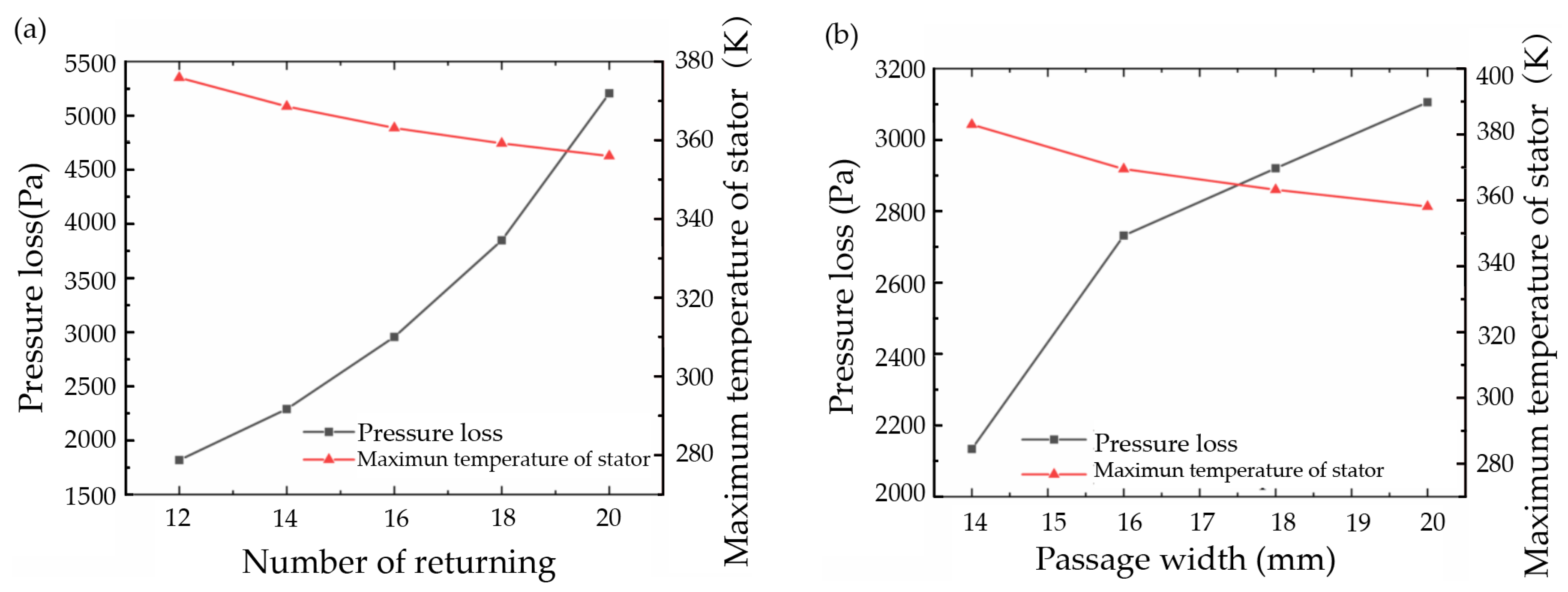 Energies 19 00072 g003