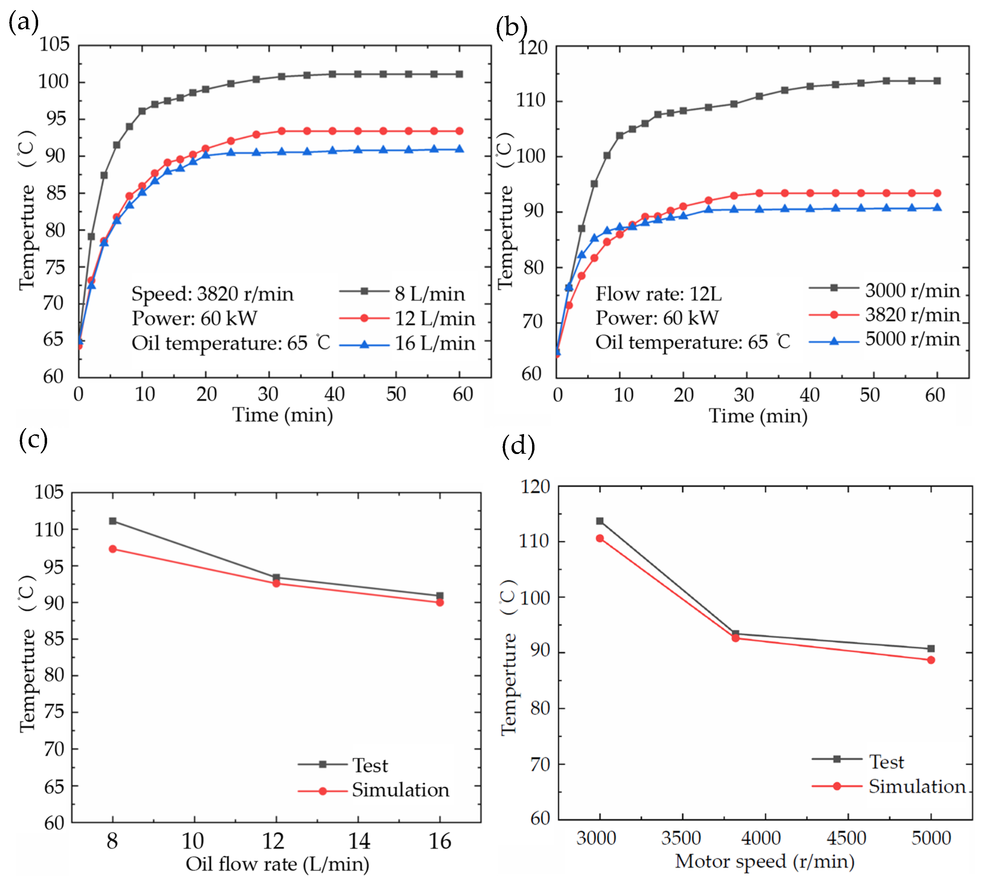 Energies 19 00072 g012