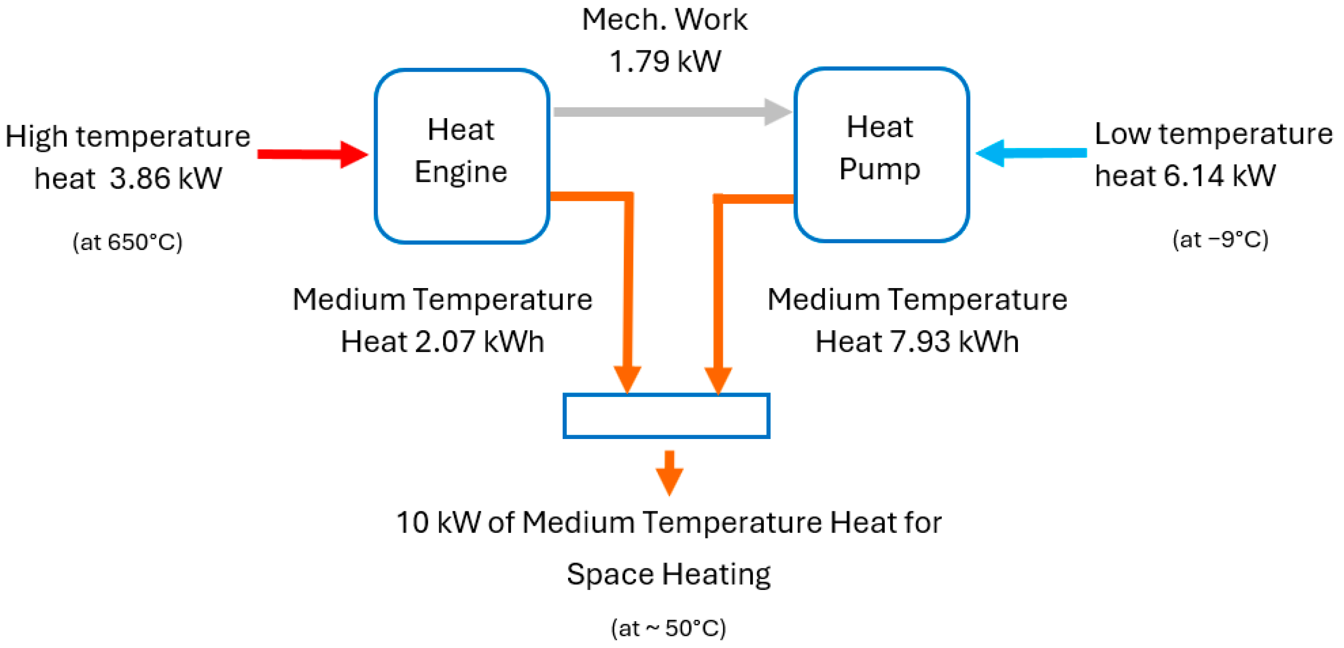 Energies 19 00078 g002