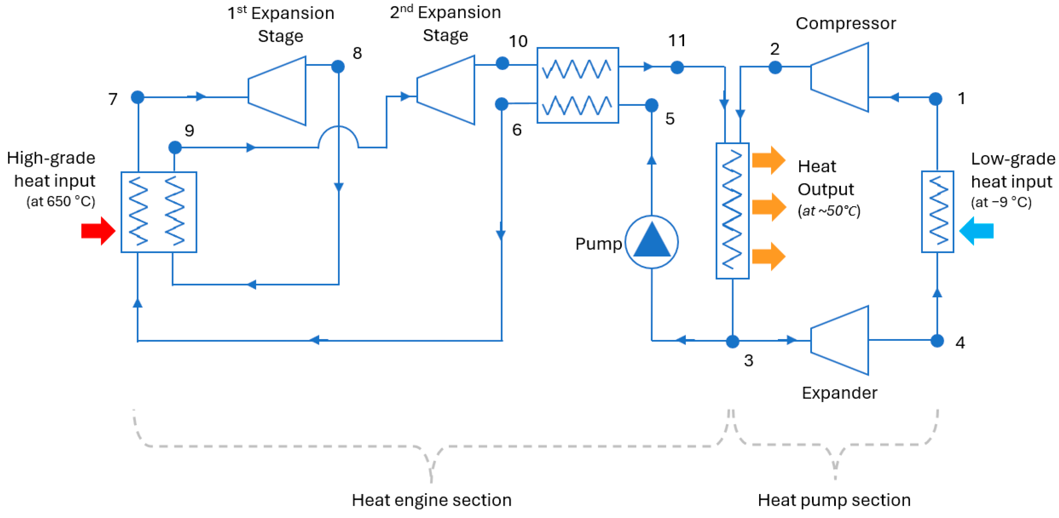 Energies 19 00078 g003