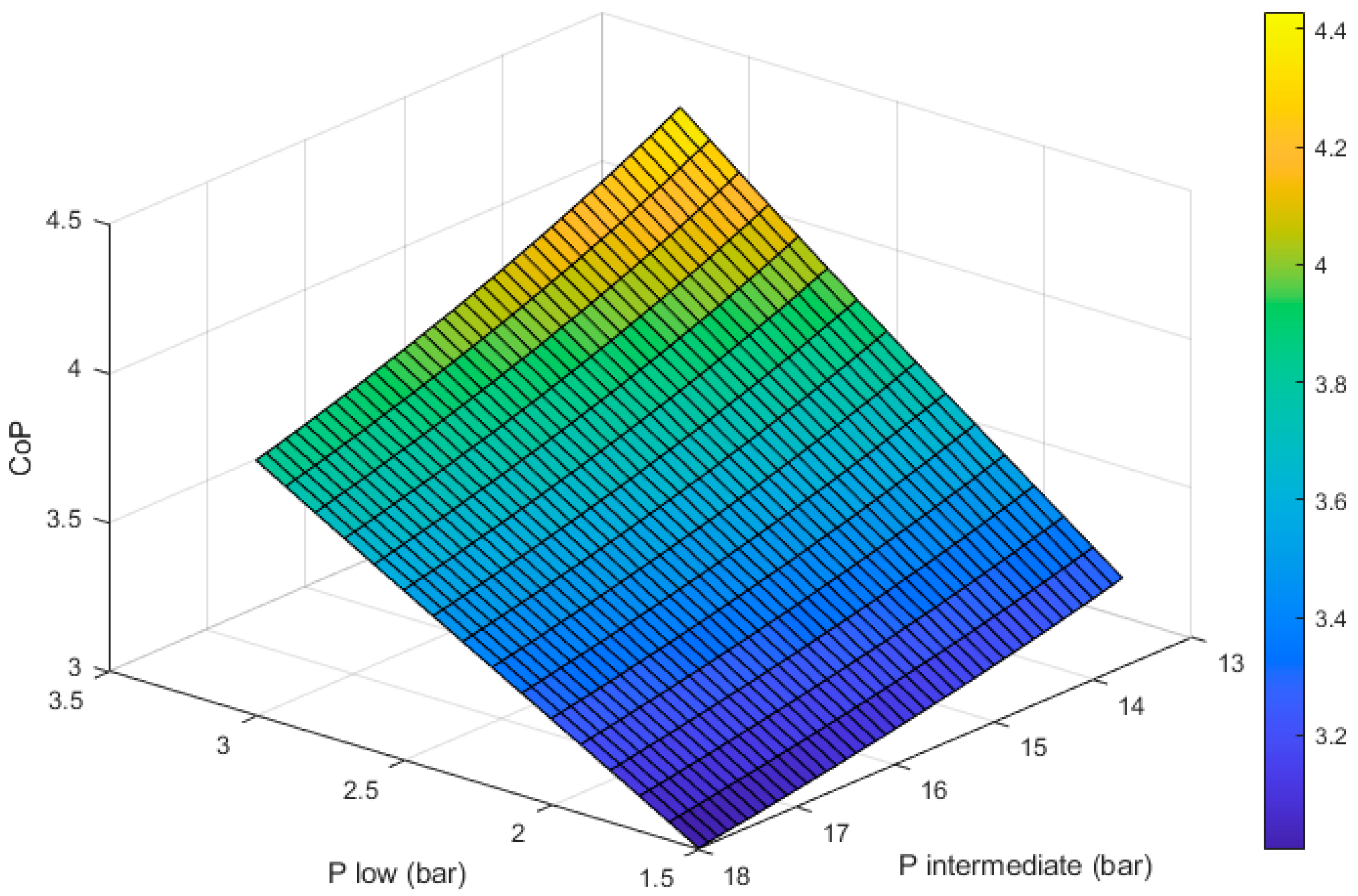 Energies 19 00078 g004