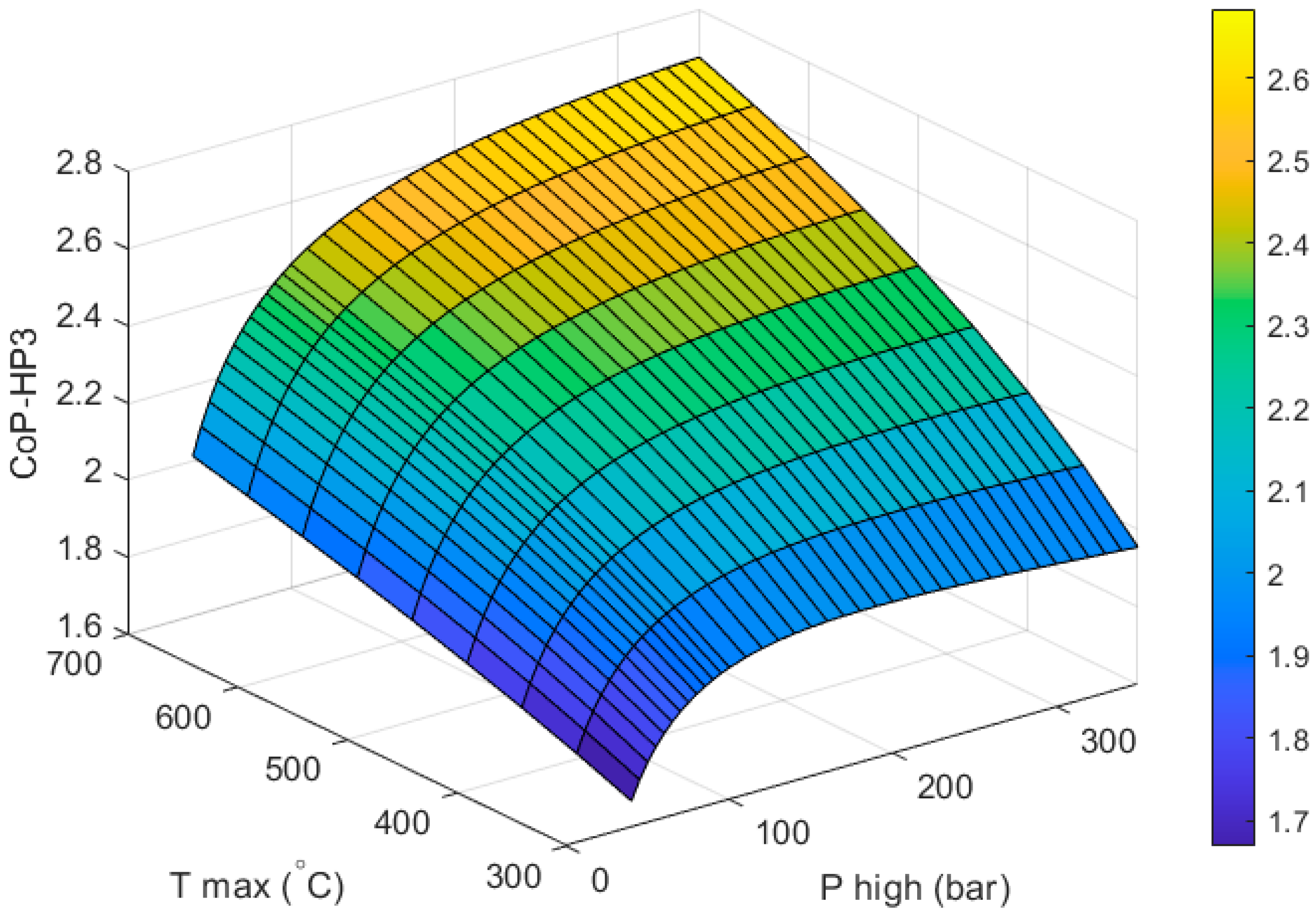 Energies 19 00078 g006