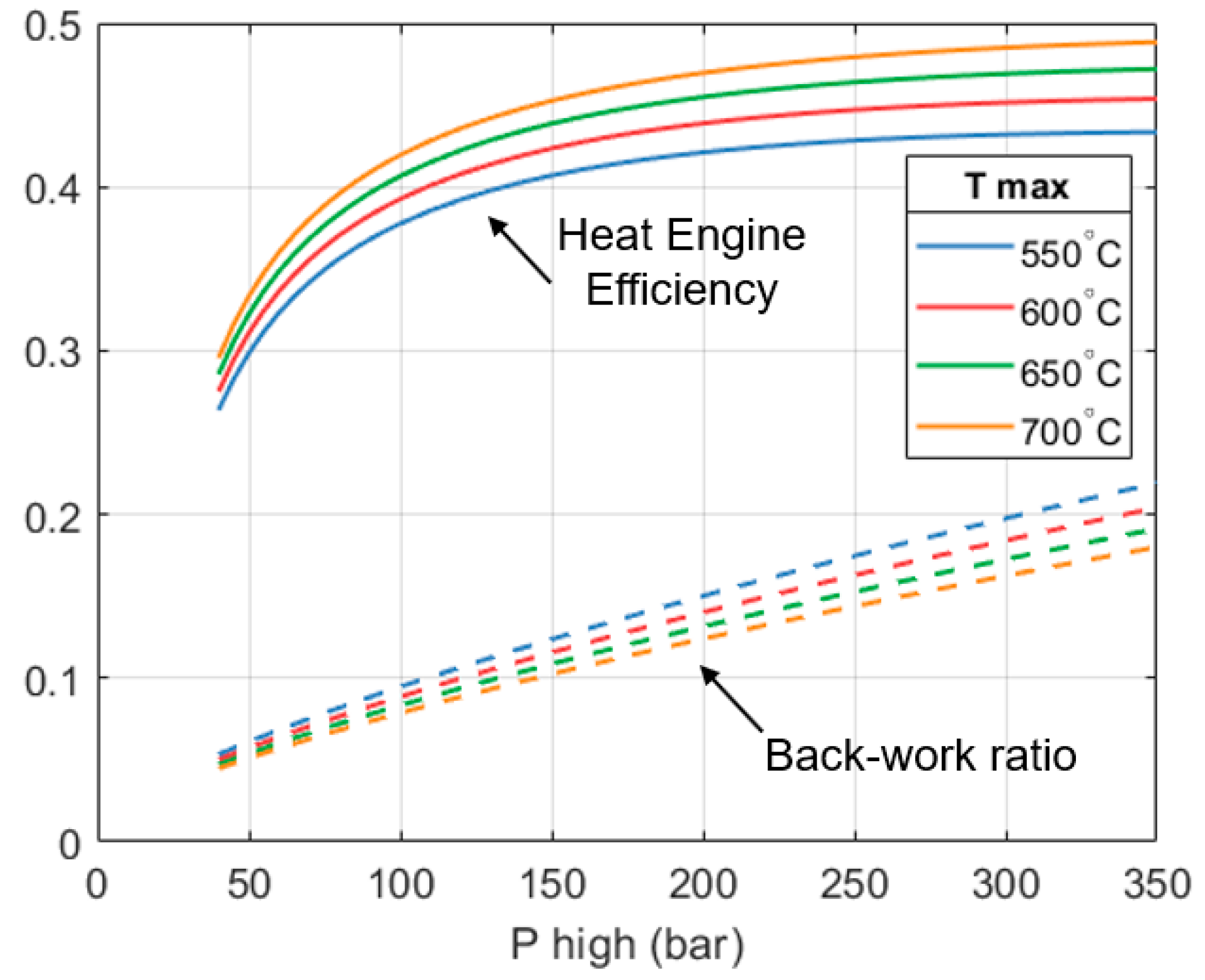 Energies 19 00078 g008