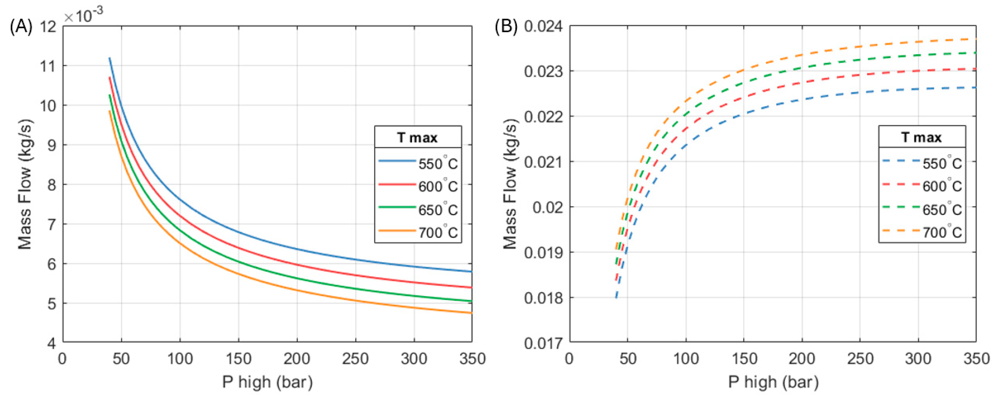 Energies 19 00078 g009