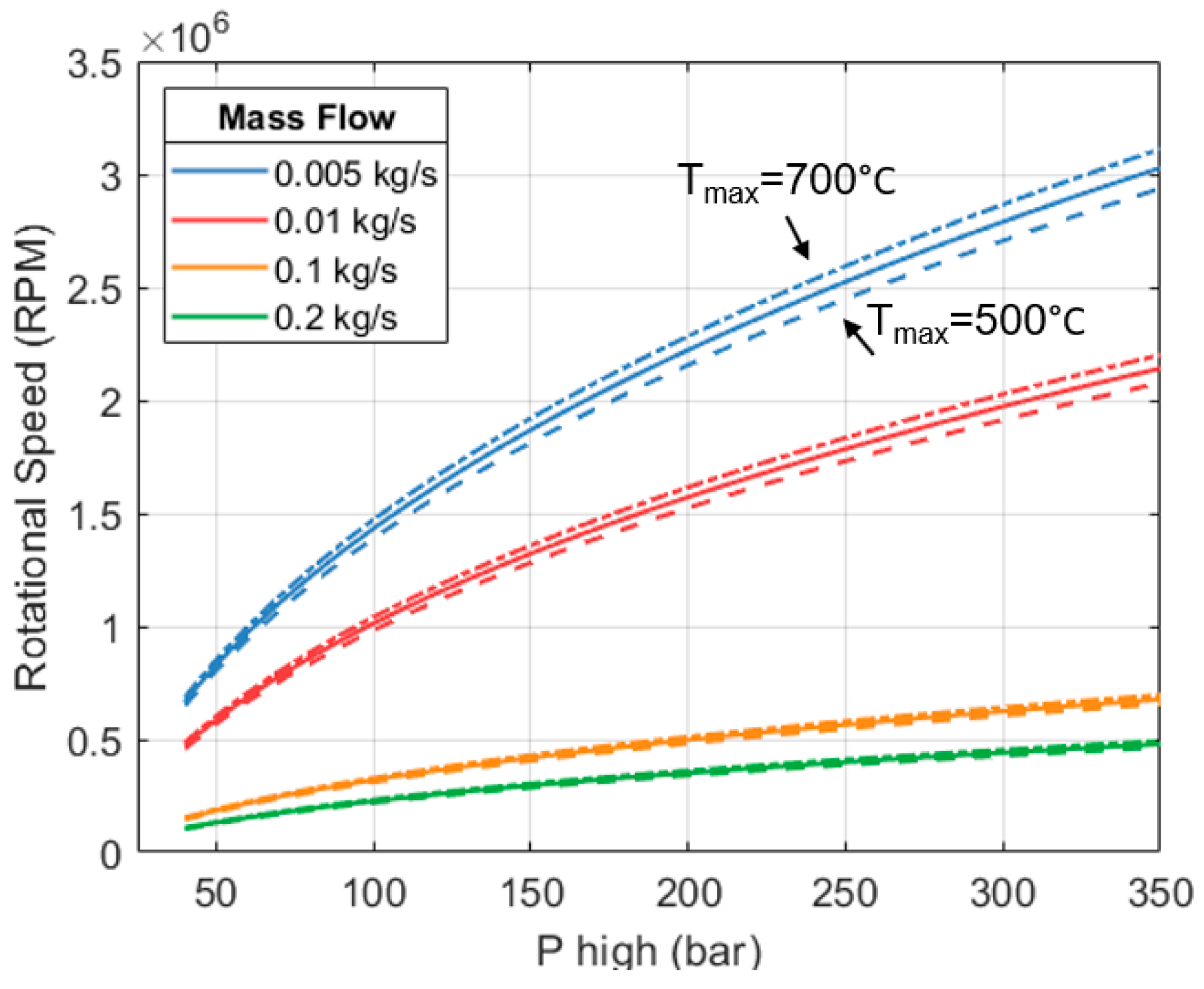Energies 19 00078 g011