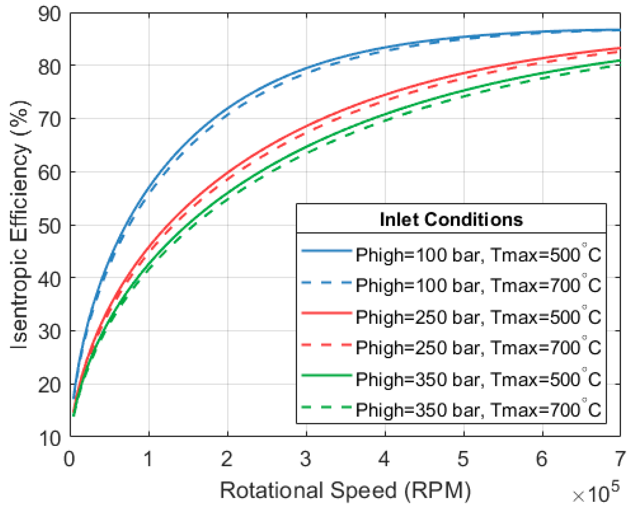 Energies 19 00078 g012