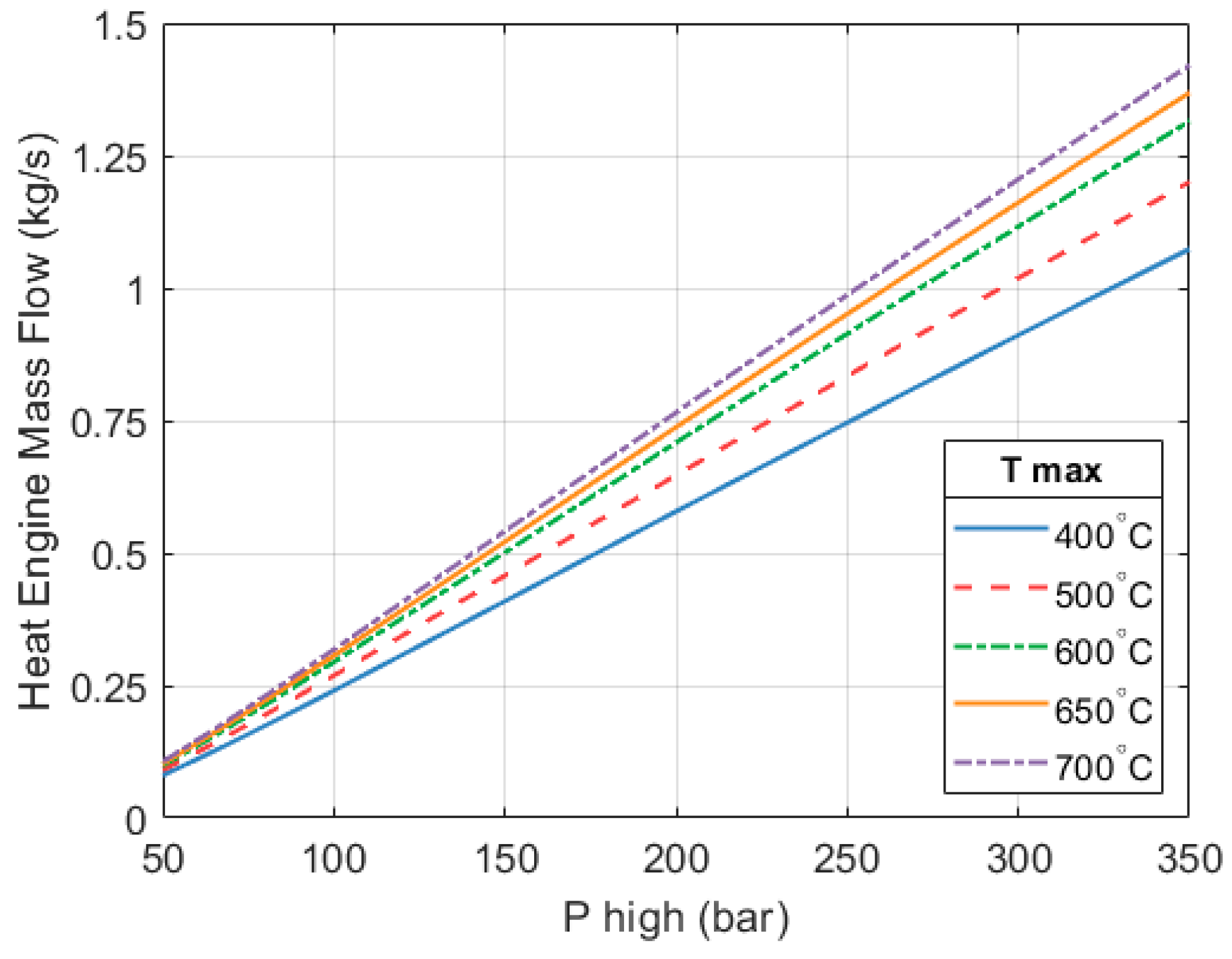 Energies 19 00078 g013
