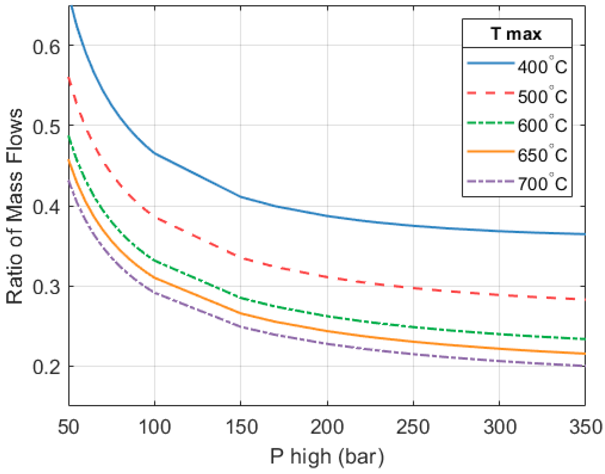 Energies 19 00078 g014