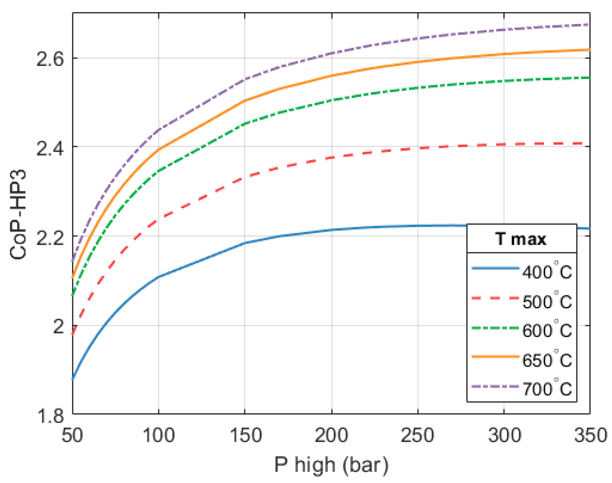 Energies 19 00078 g017