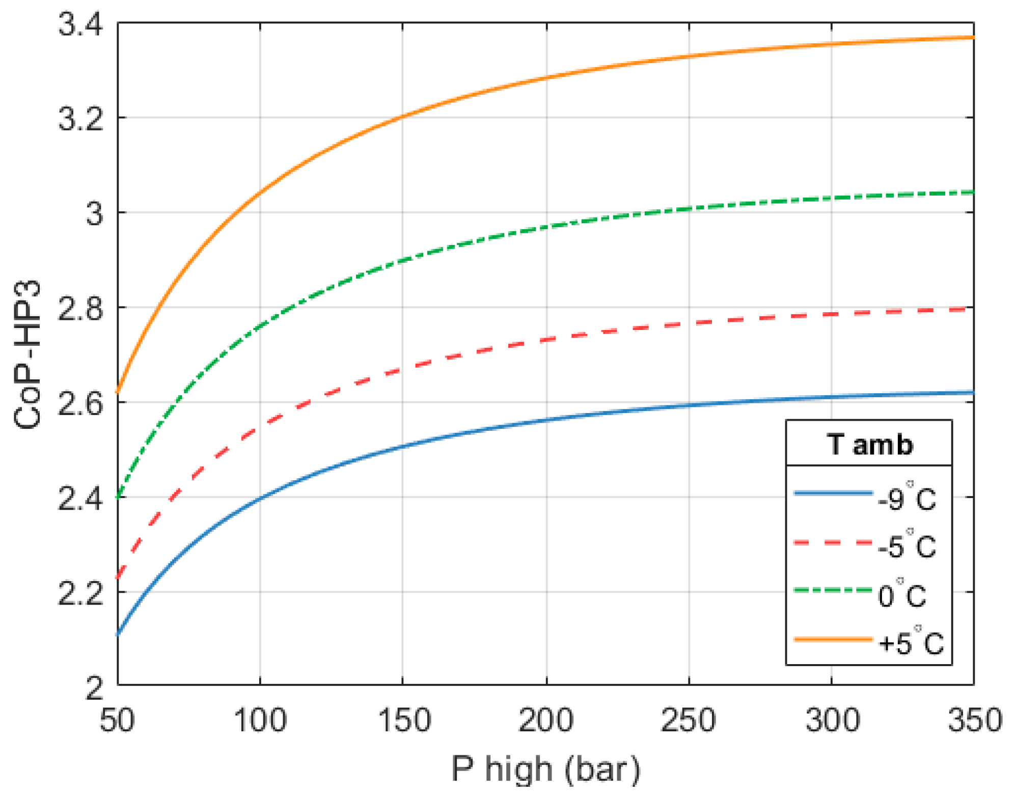 Energies 19 00078 g018