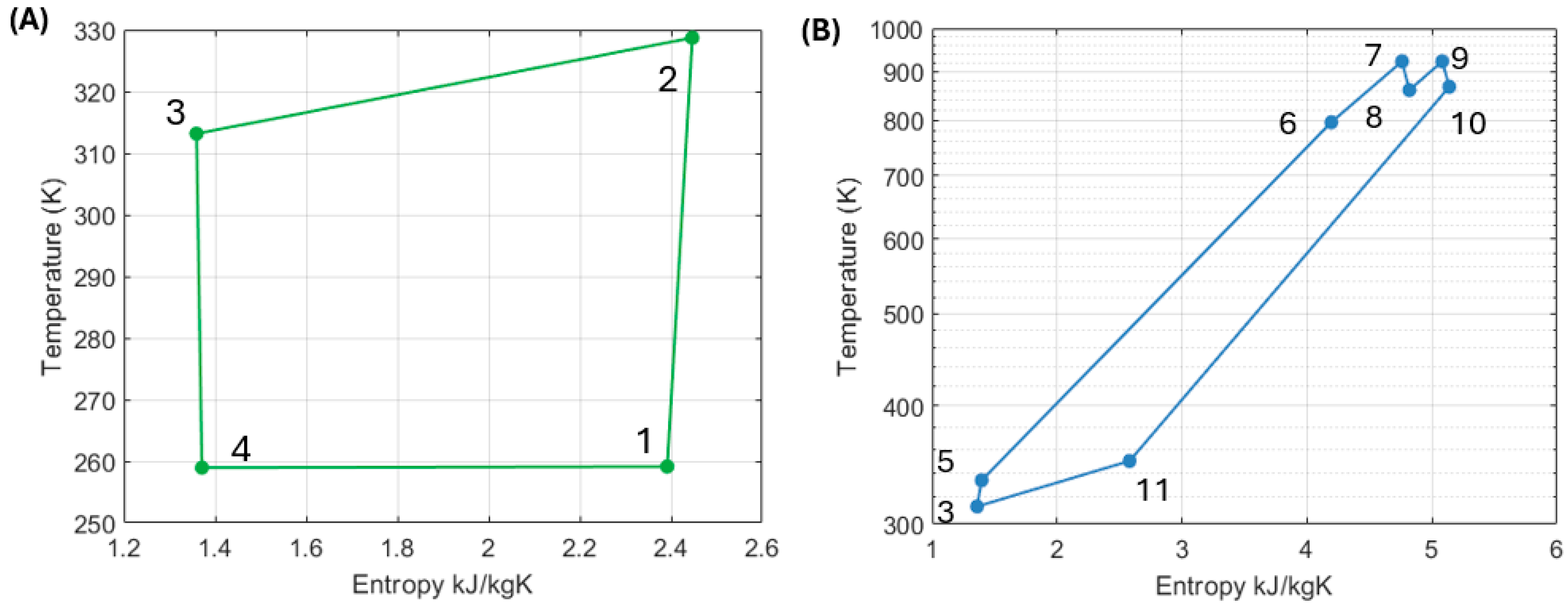 Energies 19 00078 g019