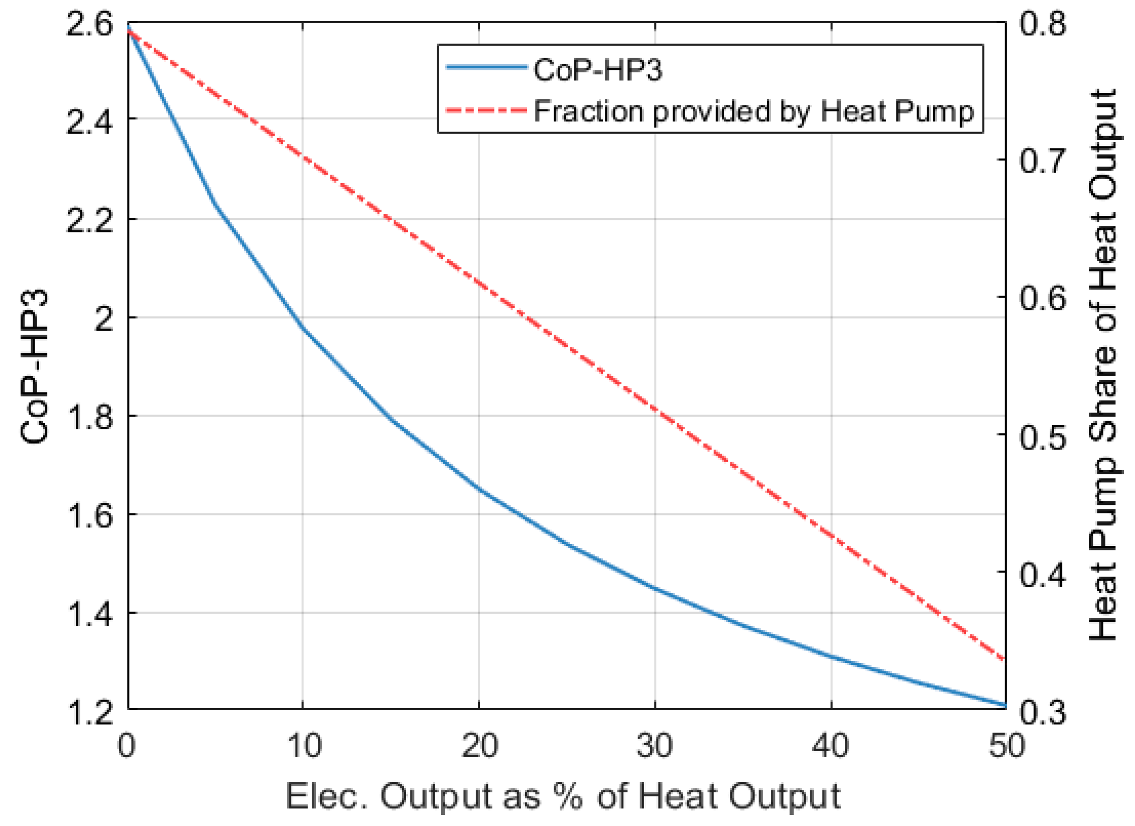 Energies 19 00078 g020