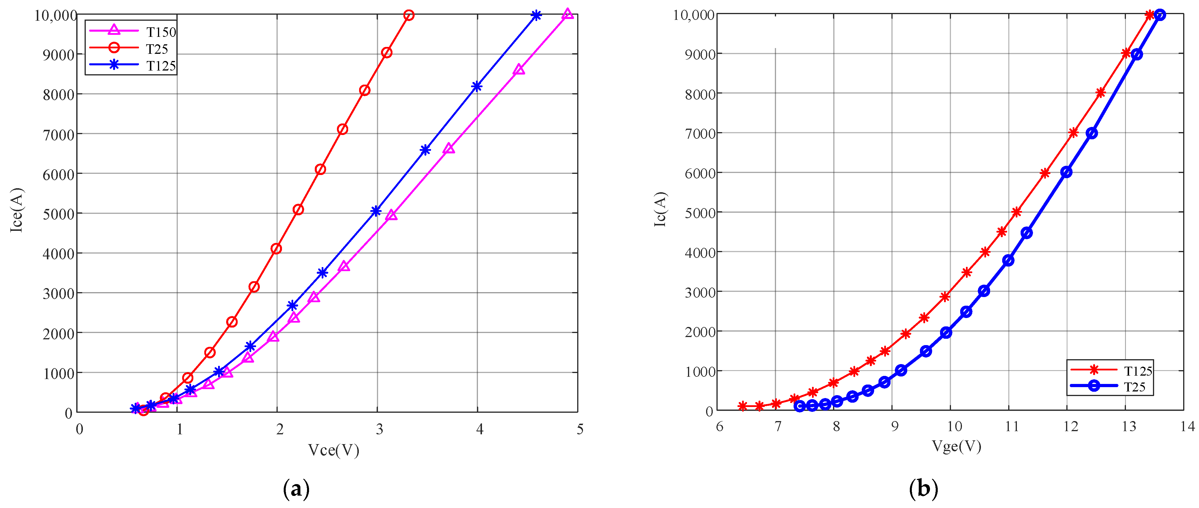 Energies 19 00081 g004
