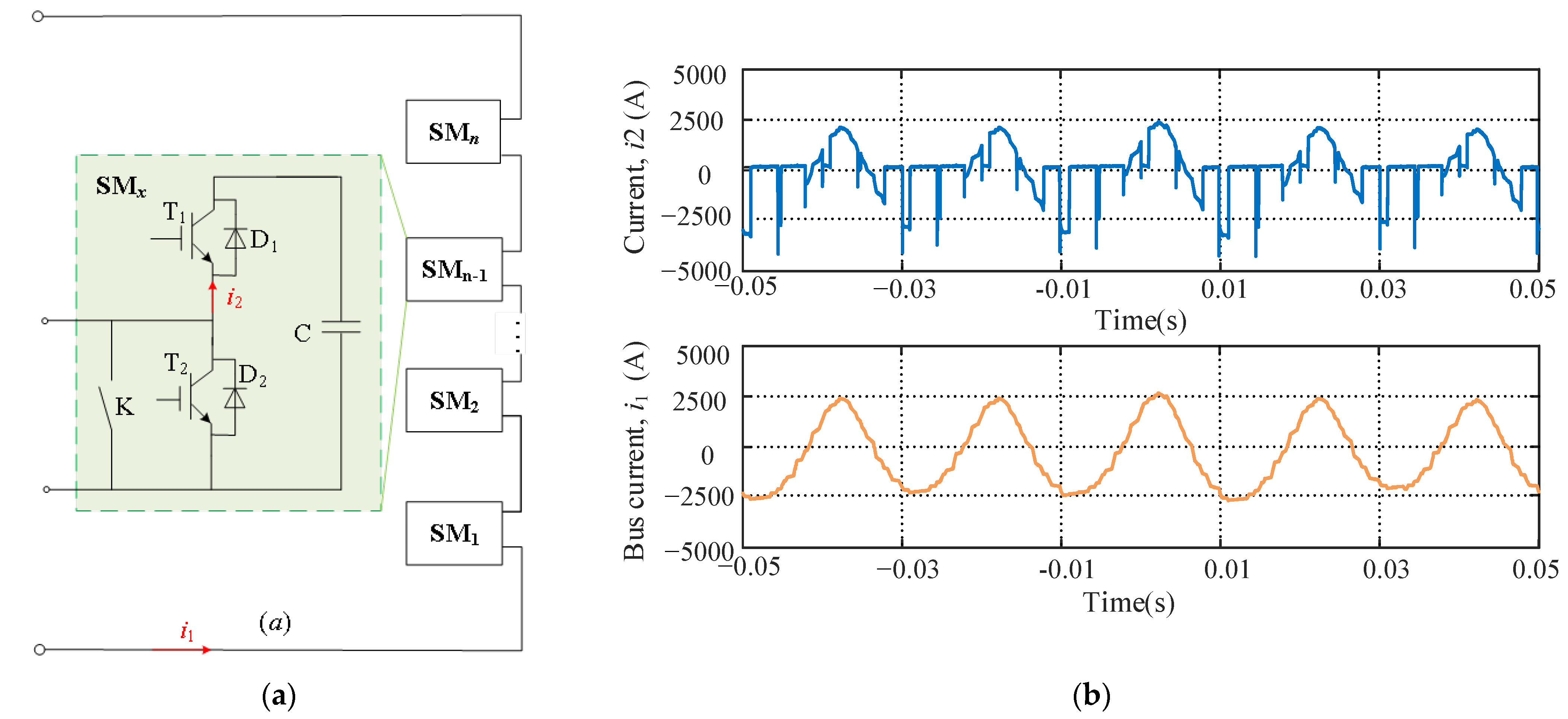 Energies 19 00081 g005