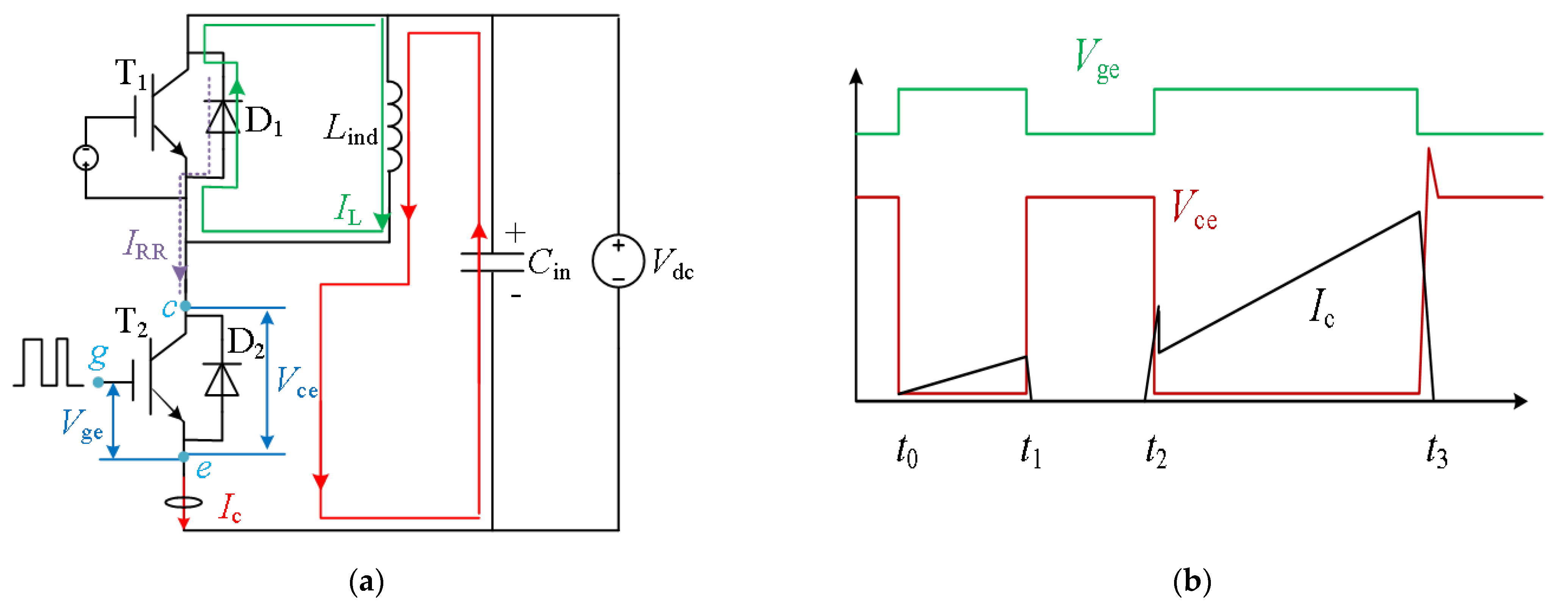 Energies 19 00081 g006