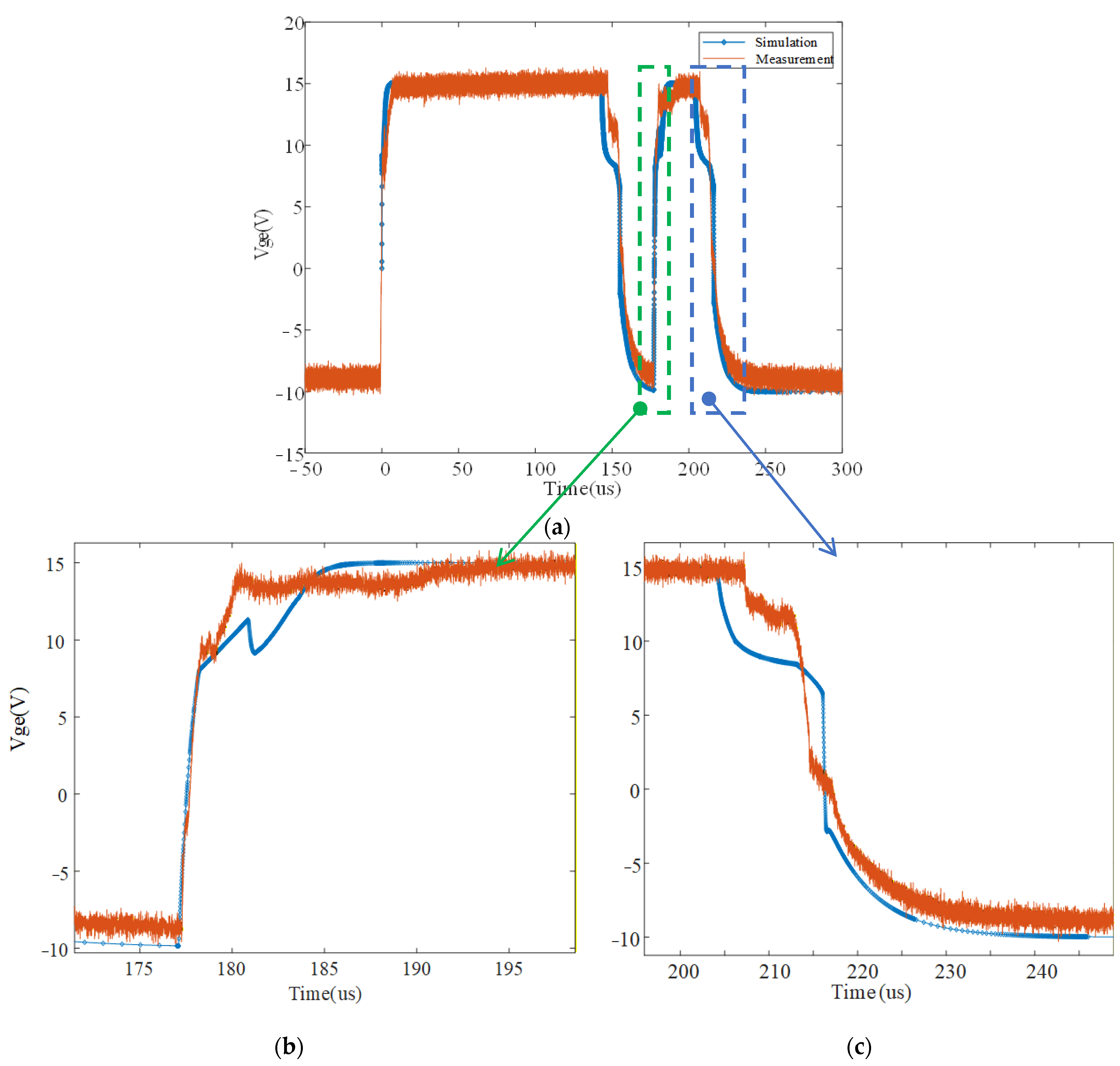 Energies 19 00081 g009