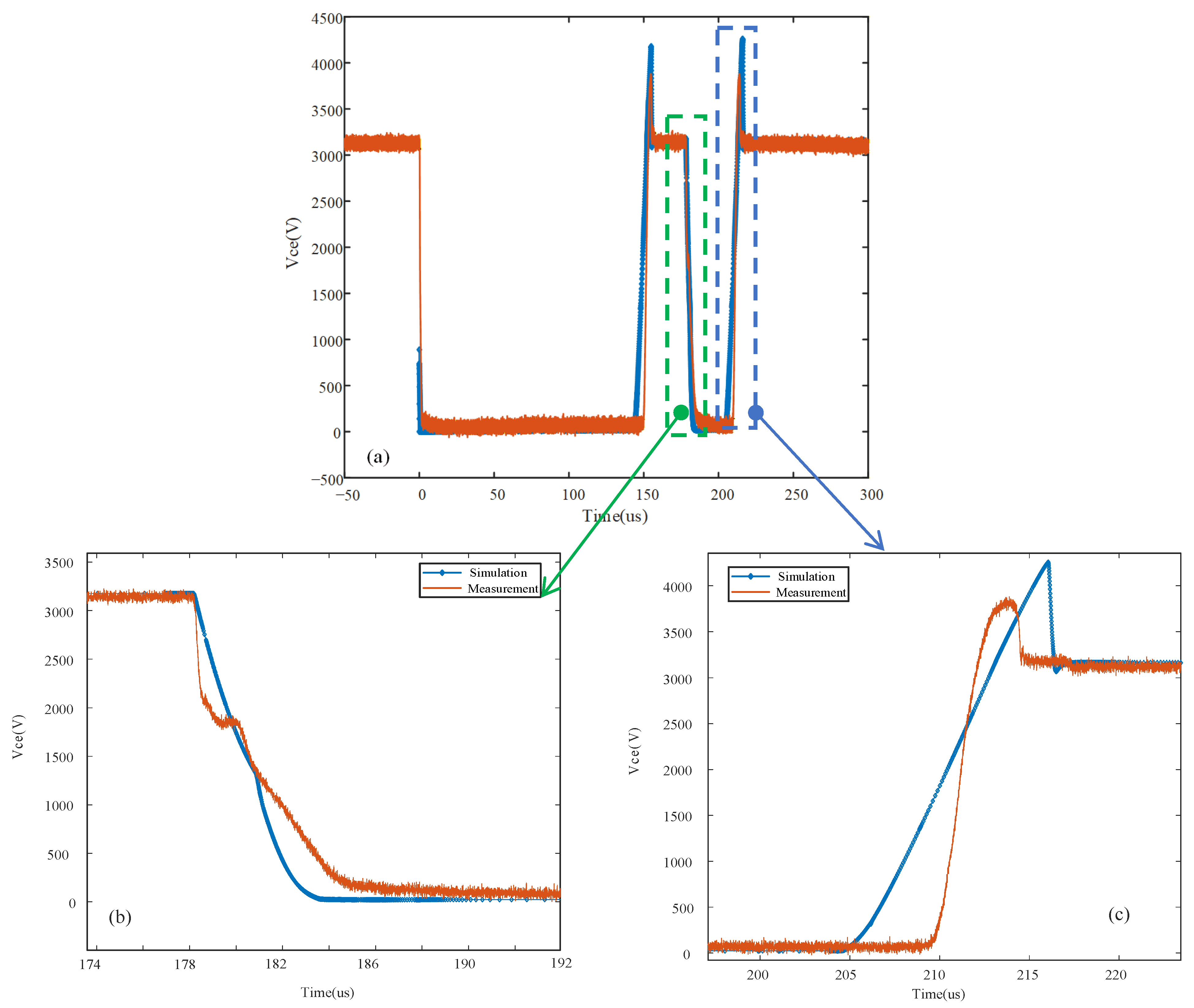 Energies 19 00081 g011