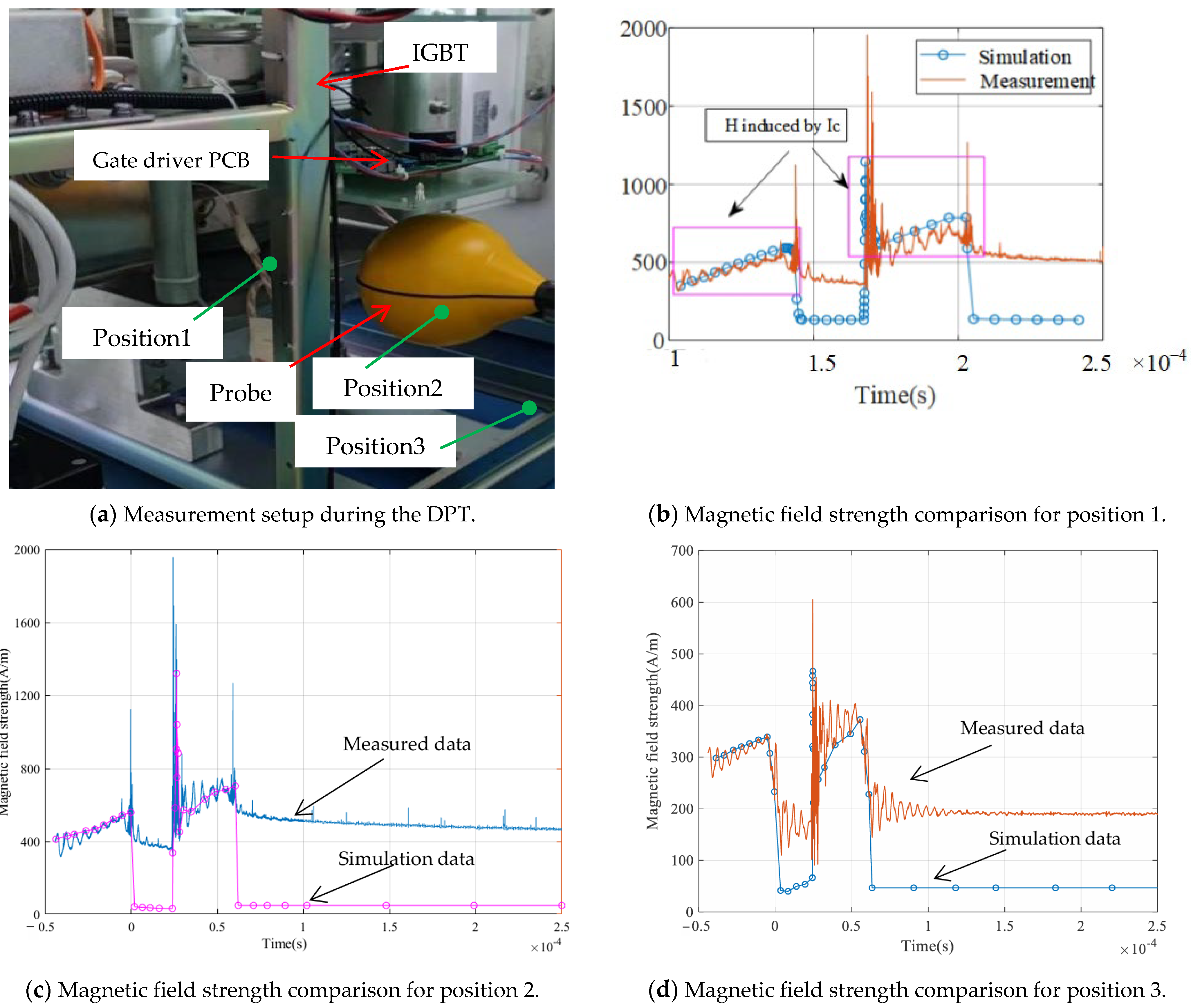 Energies 19 00081 g017