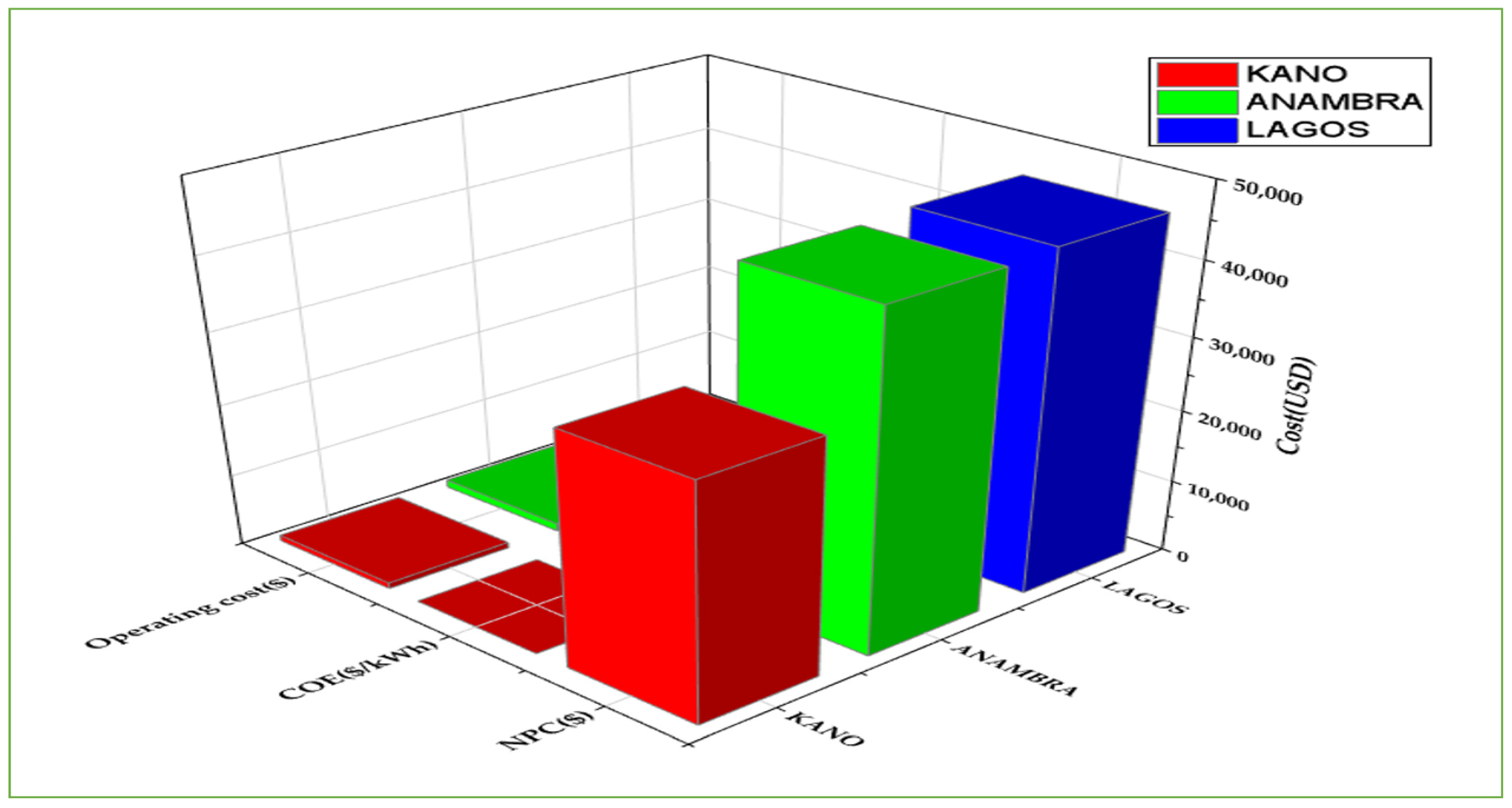 Energies 19 00089 g009