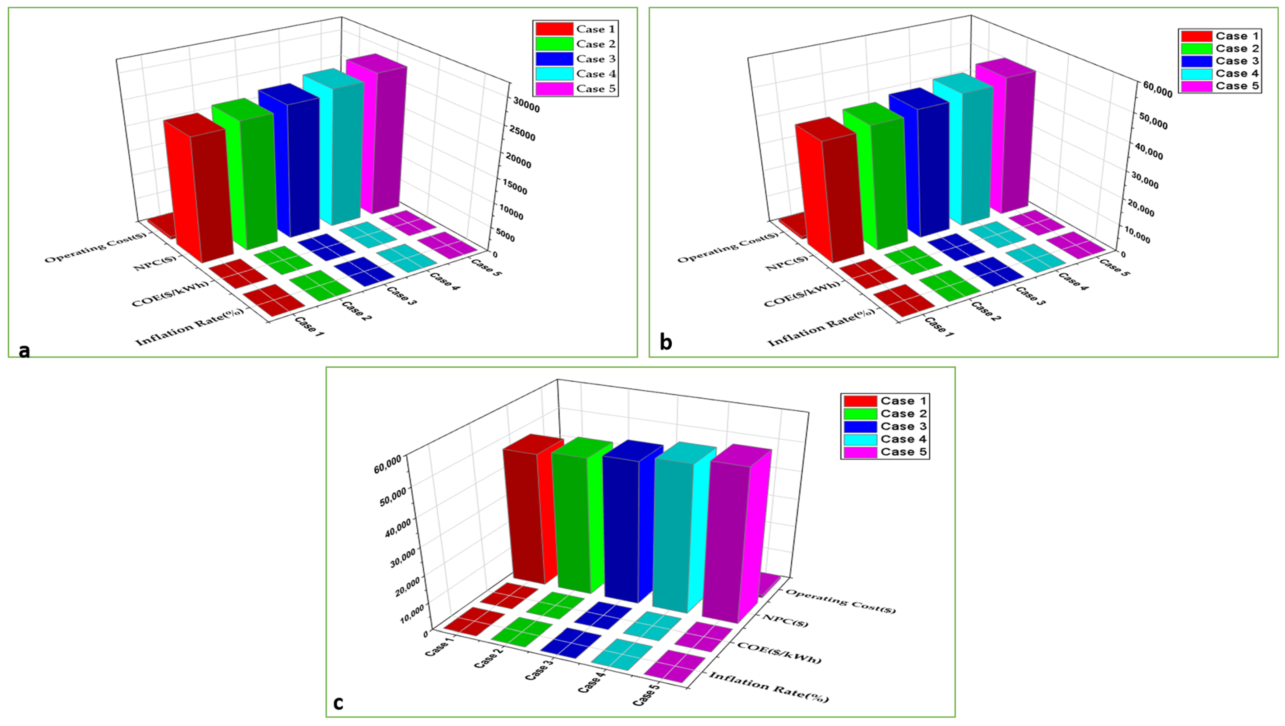 Energies 19 00089 g014