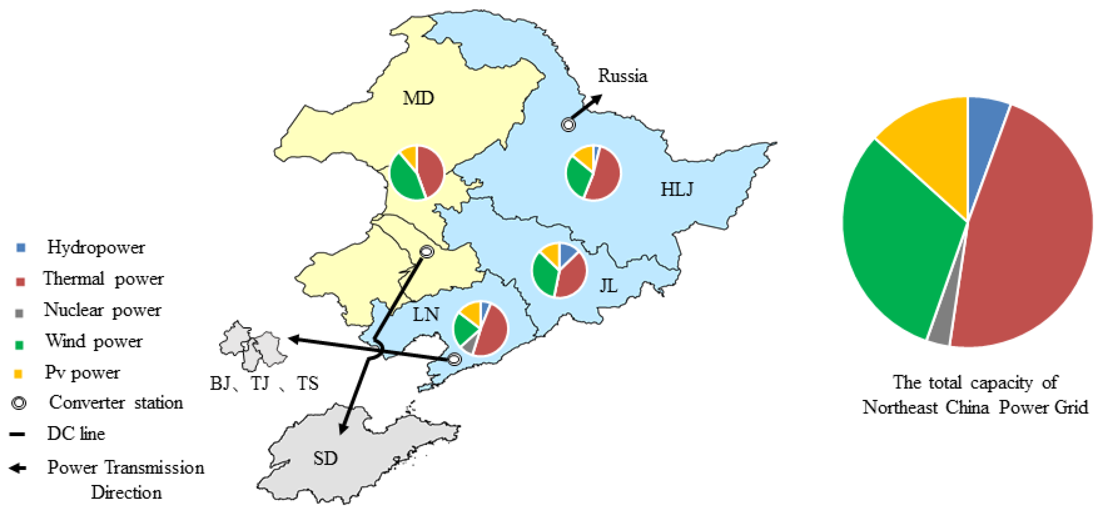 Energies 19 00093 g001
