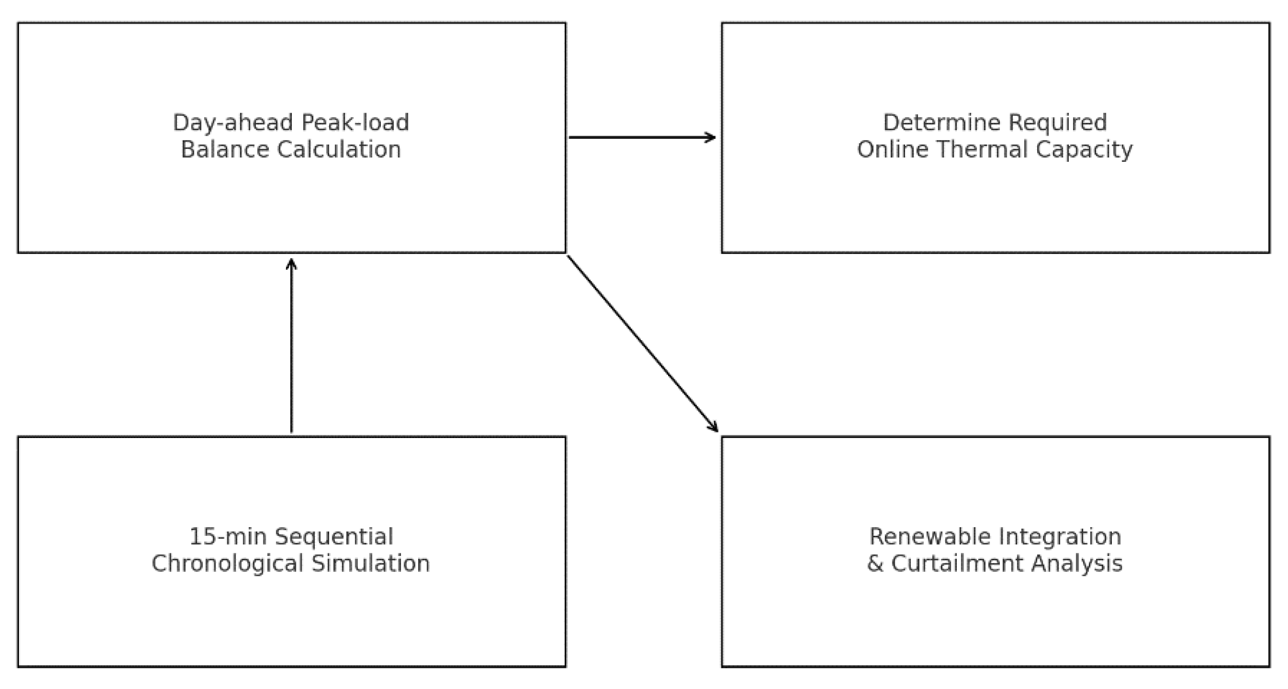 Energies 19 00093 g002