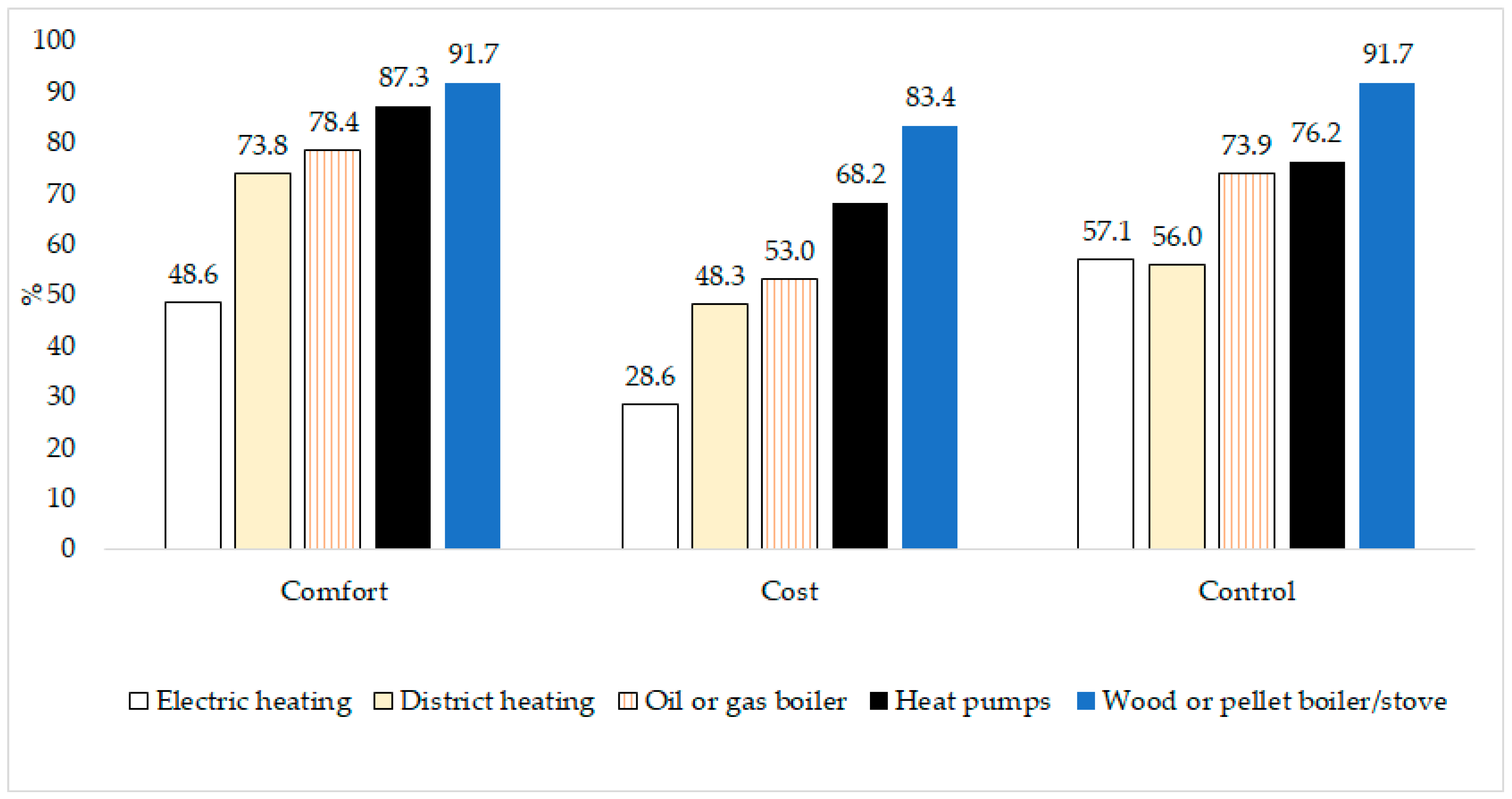 Energies 19 00096 g003