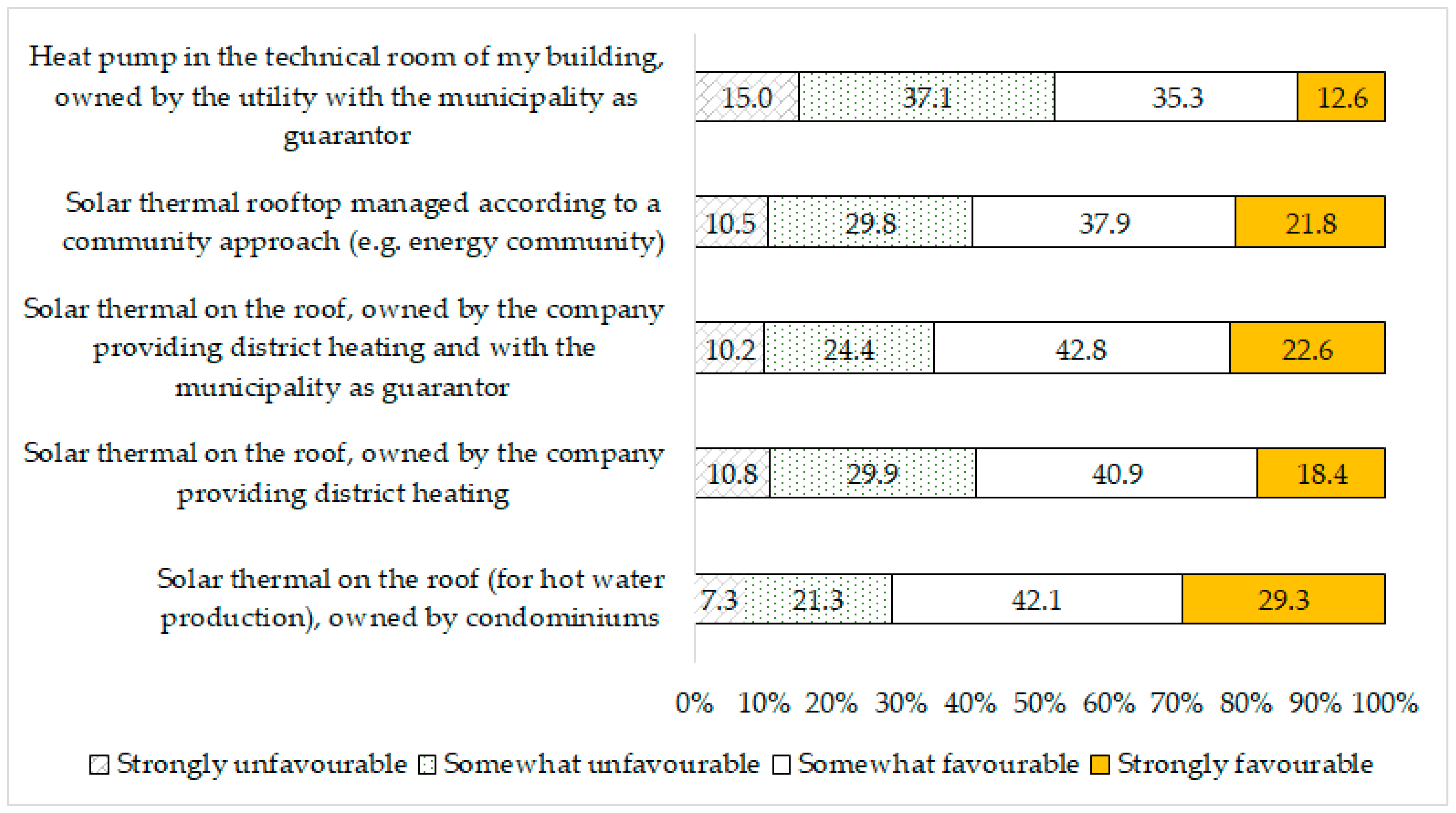 Energies 19 00096 g004