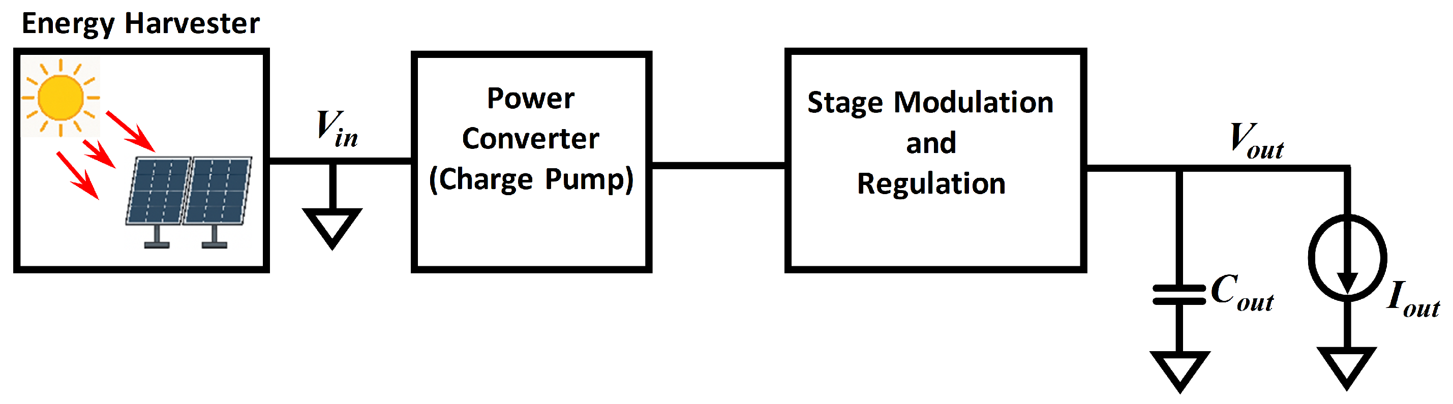 Energies 19 00100 g001