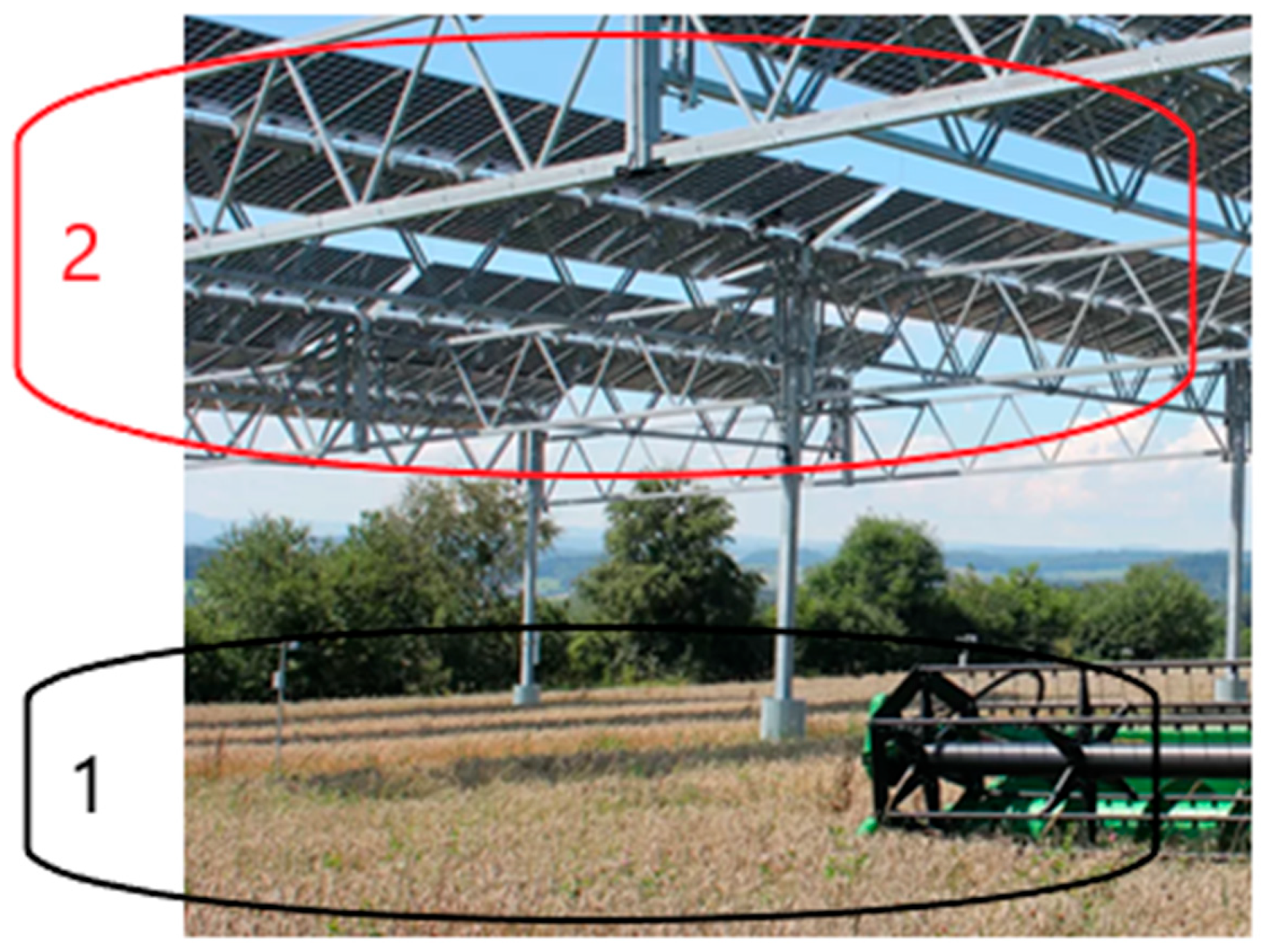 Energies 19 00102 g002 Energies 19 00102 g002