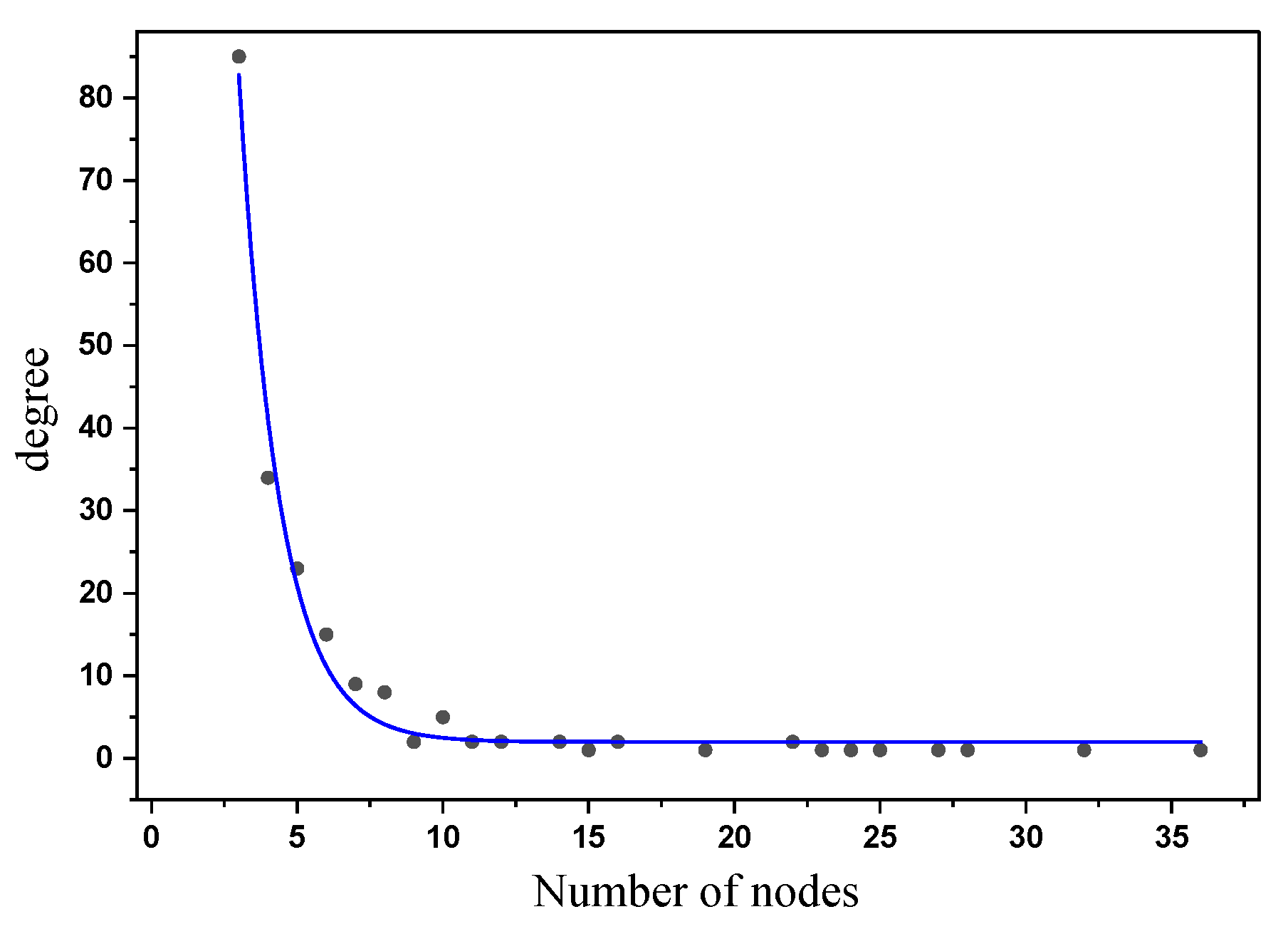 Energies 19 00108 g005