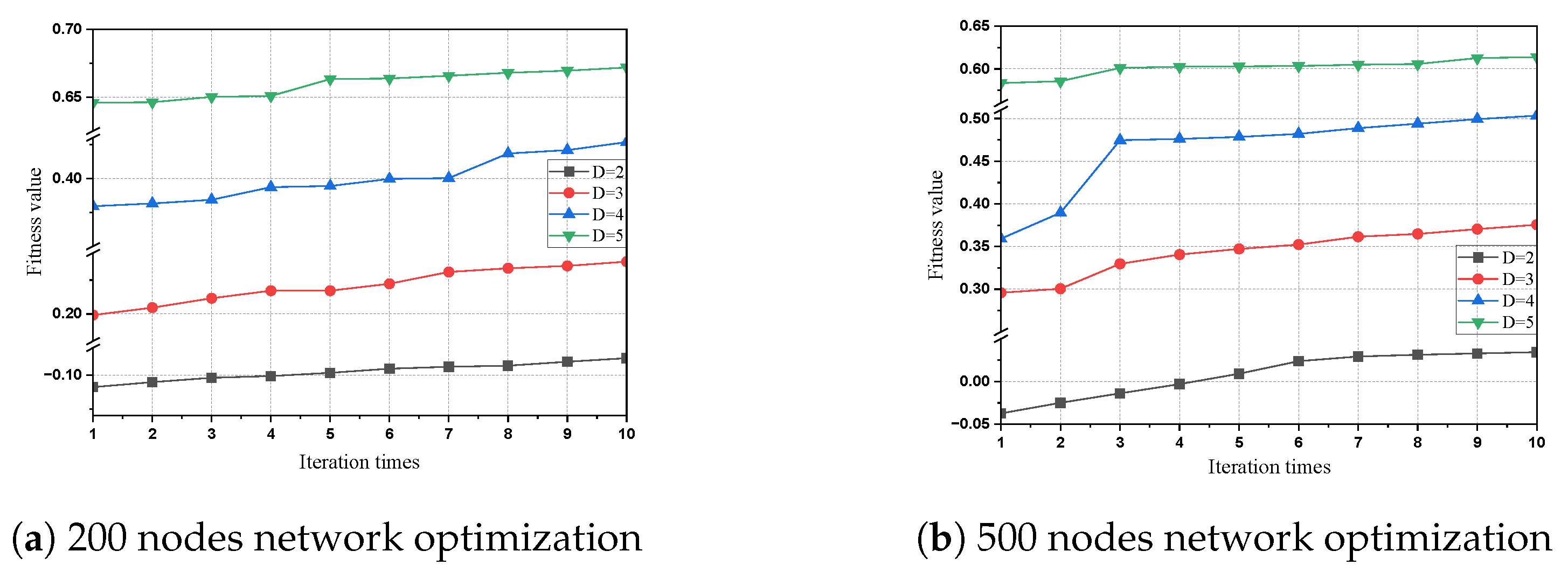 Energies 19 00108 g006