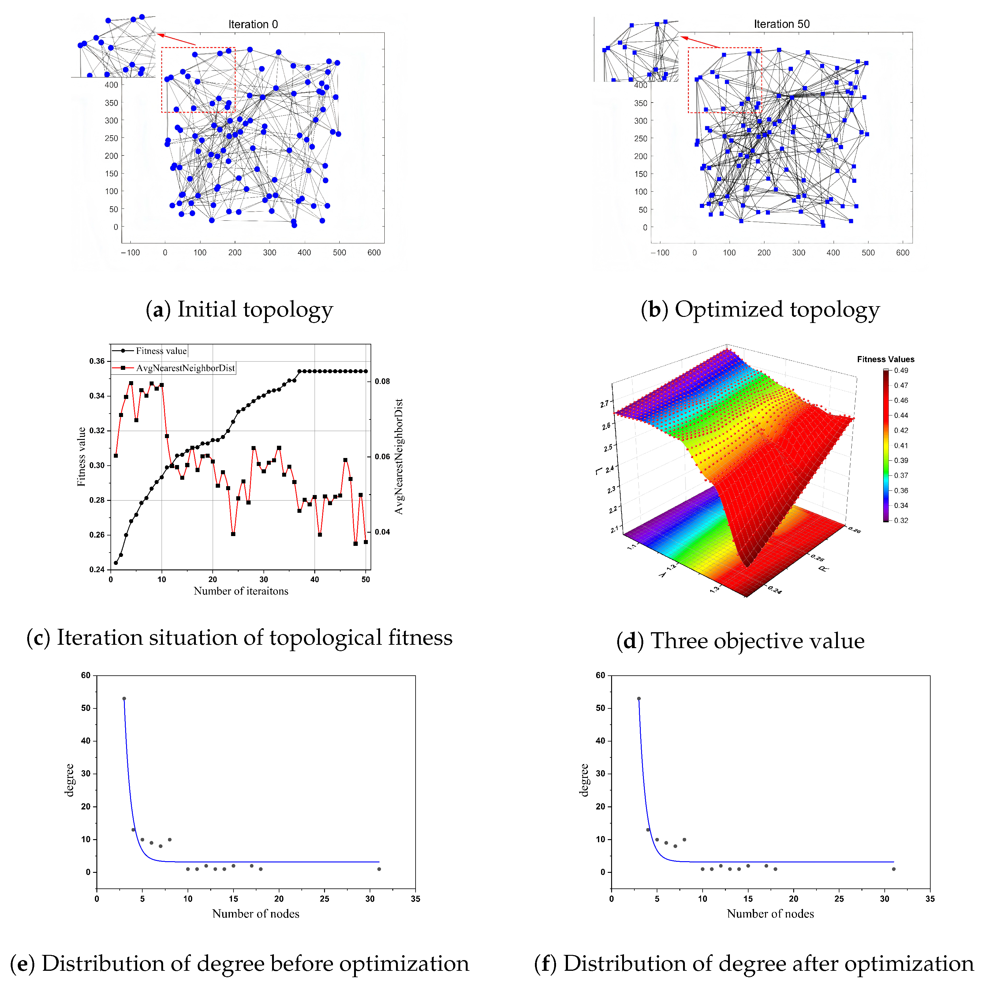 Energies 19 00108 g007