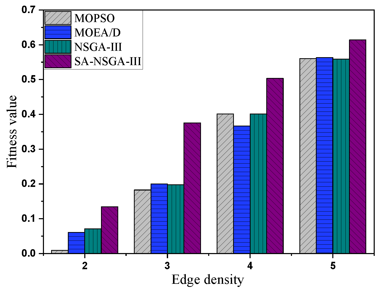 Energies 19 00108 g010