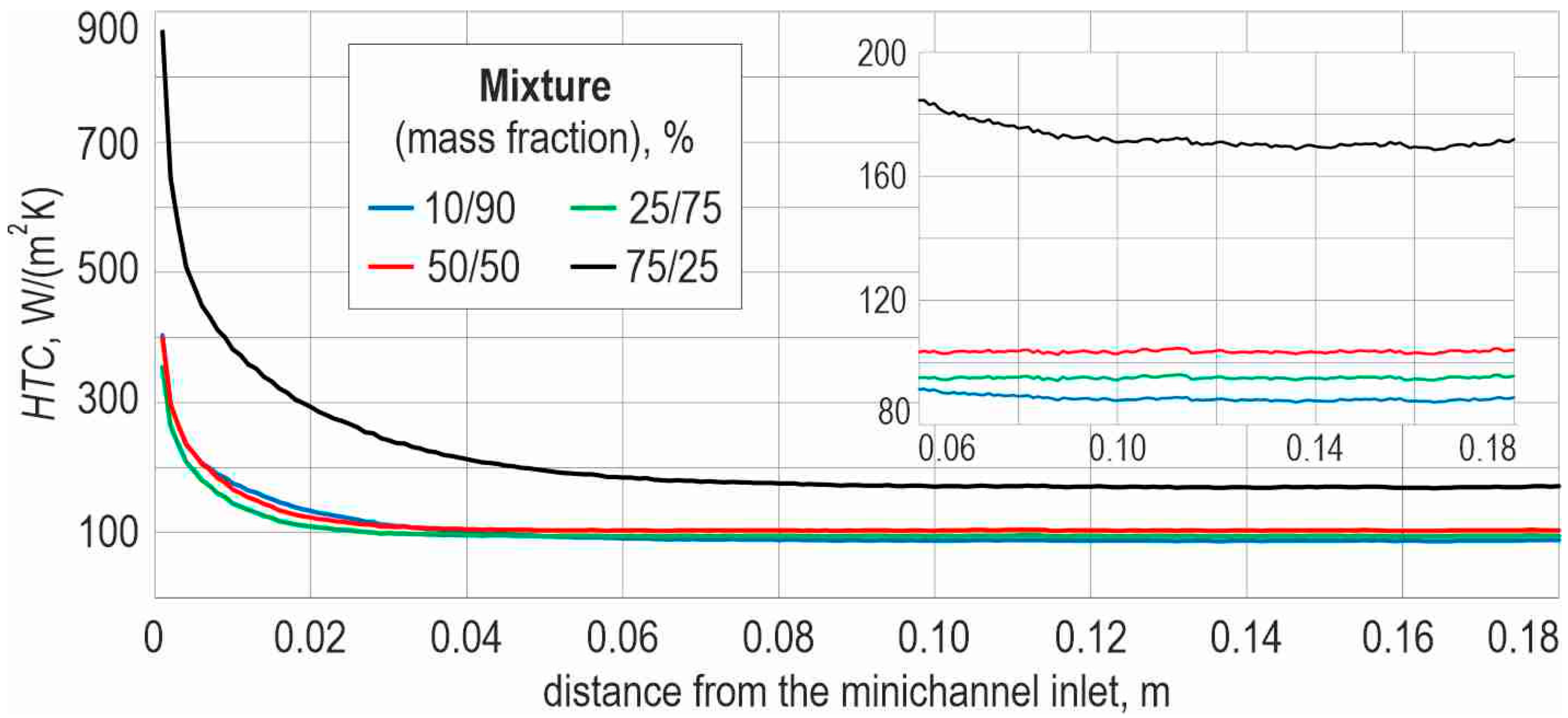 Energies 19 00110 g004
