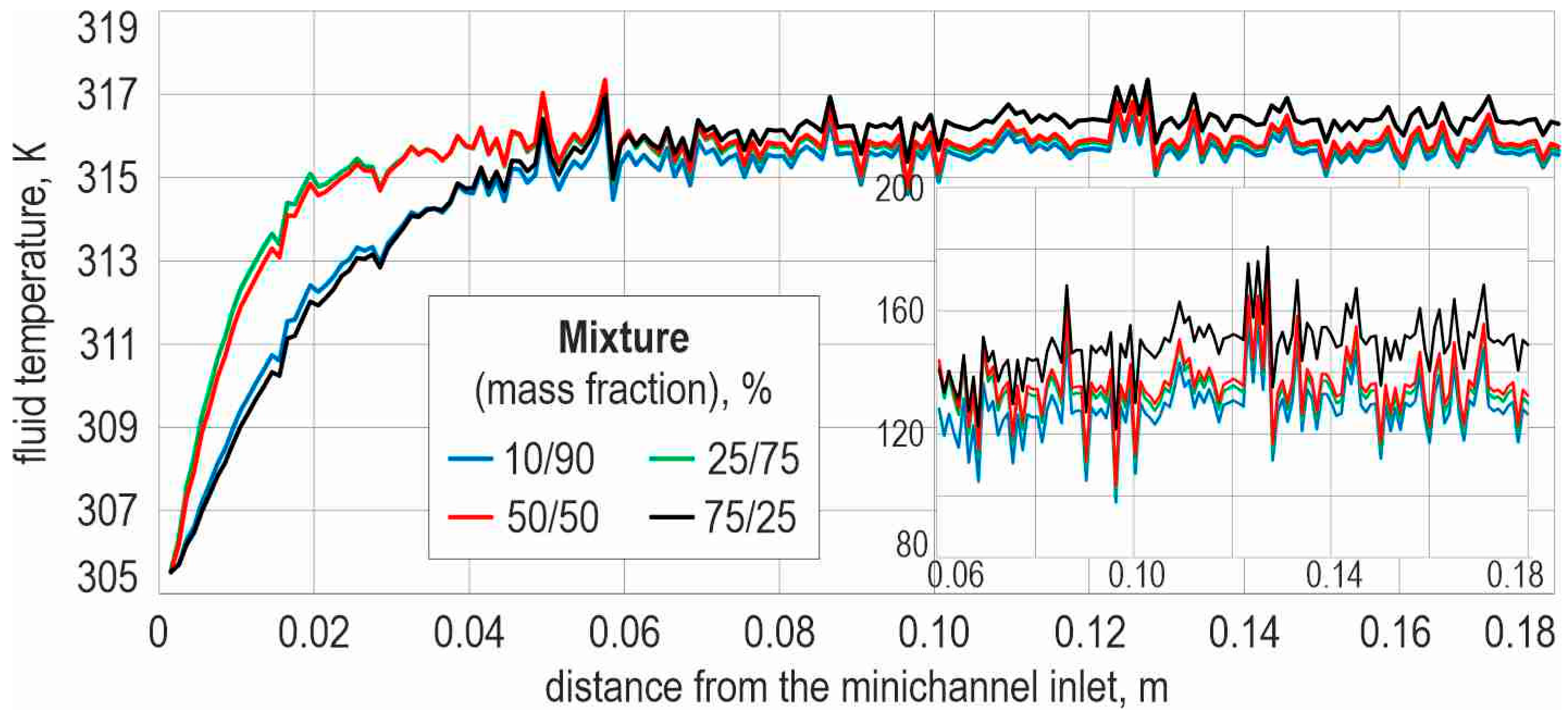 Energies 19 00110 g006