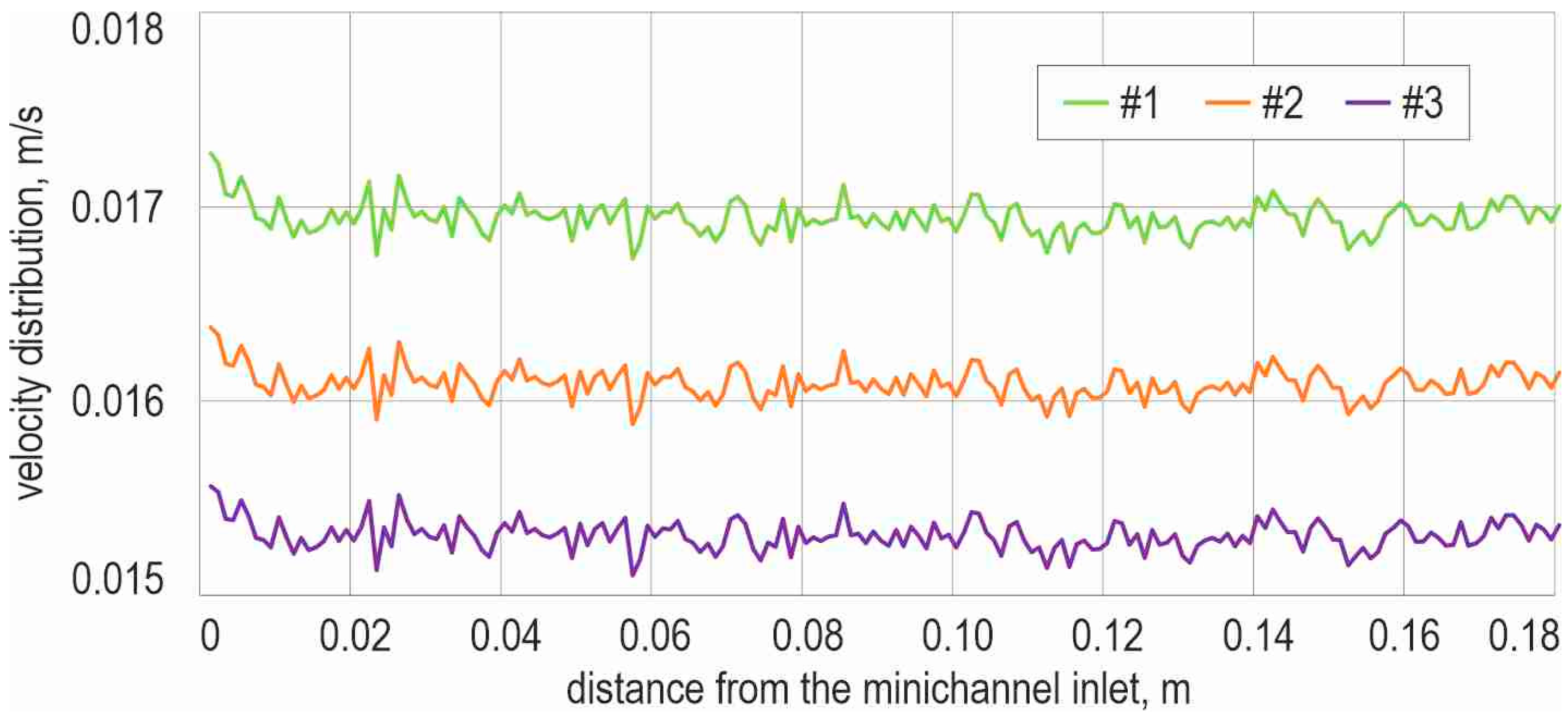 Energies 19 00110 g008
