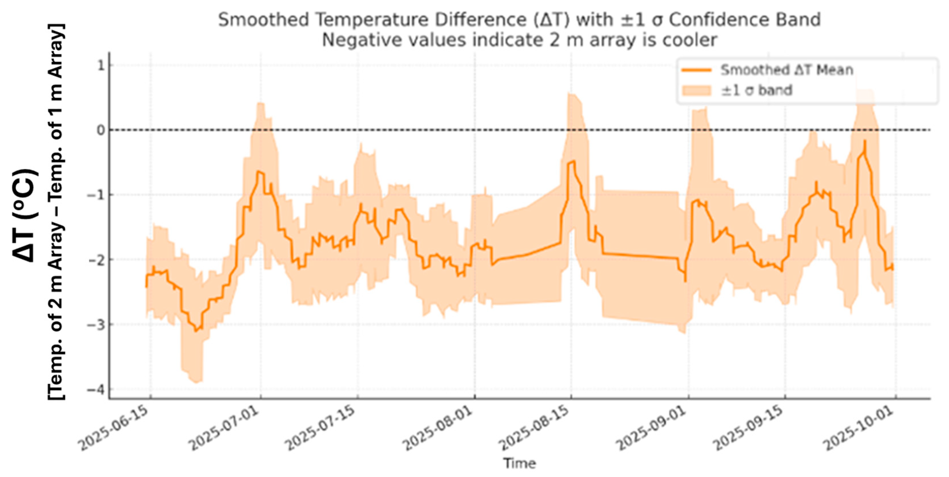 Energies 19 00111 g002