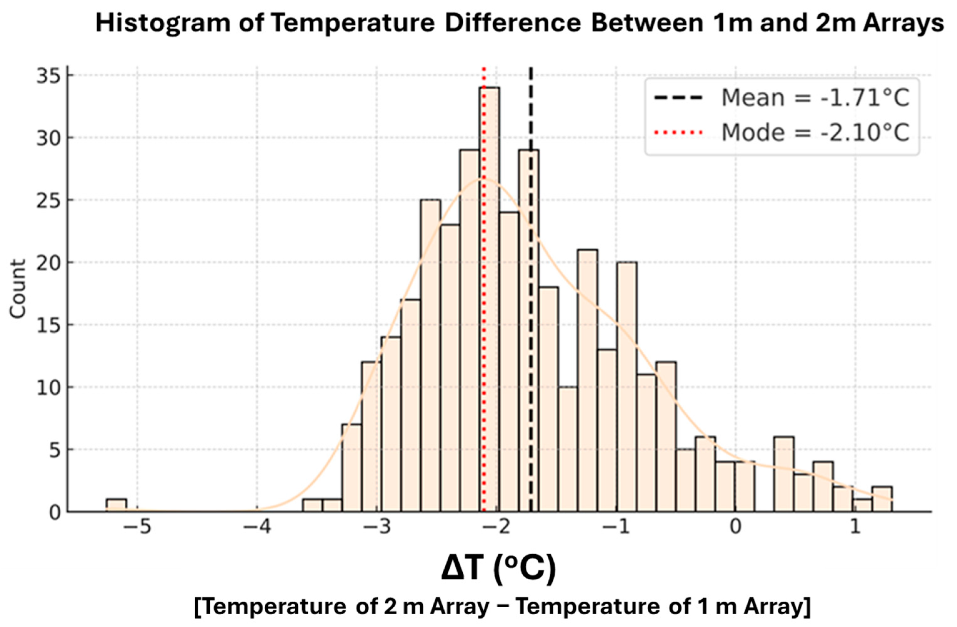 Energies 19 00111 g003