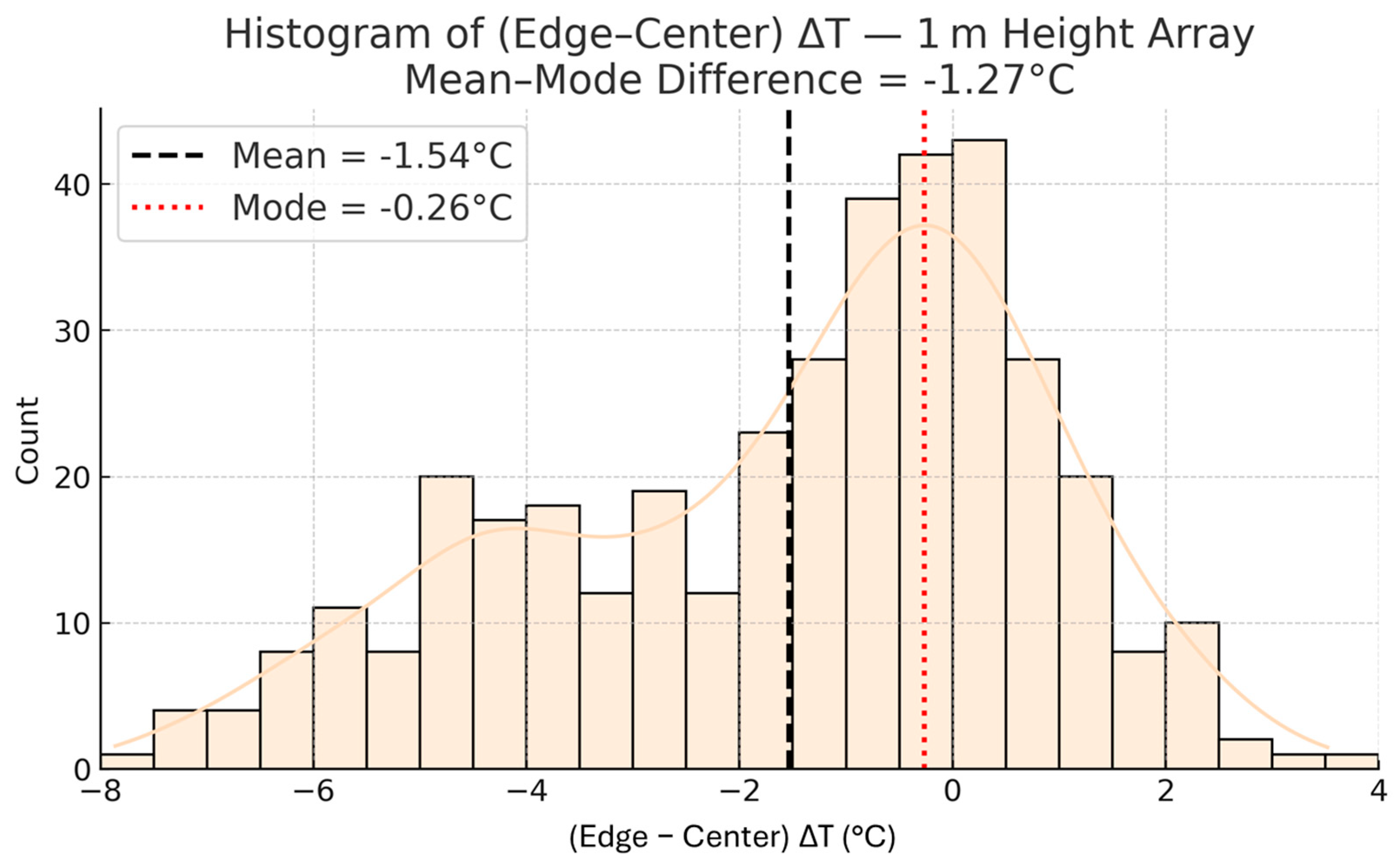 Energies 19 00111 g004