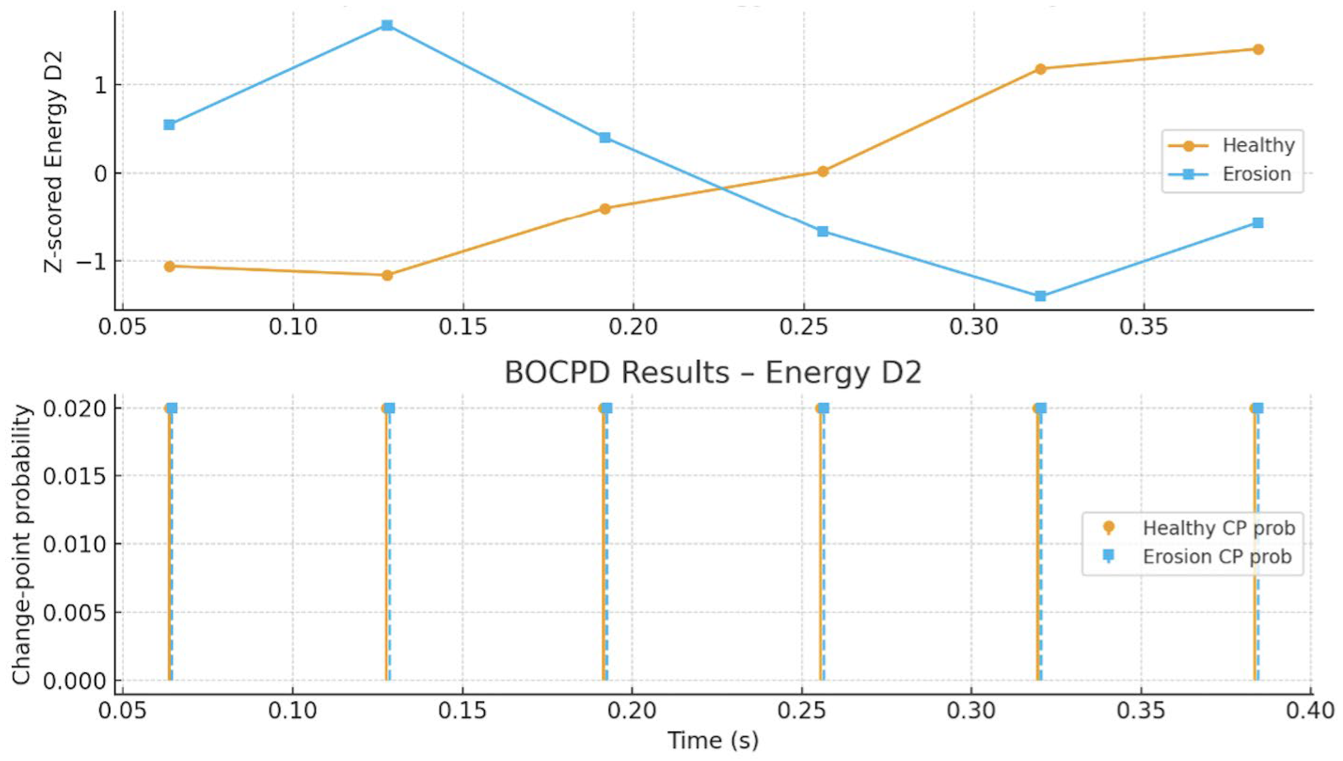 Energies 19 00112 g004