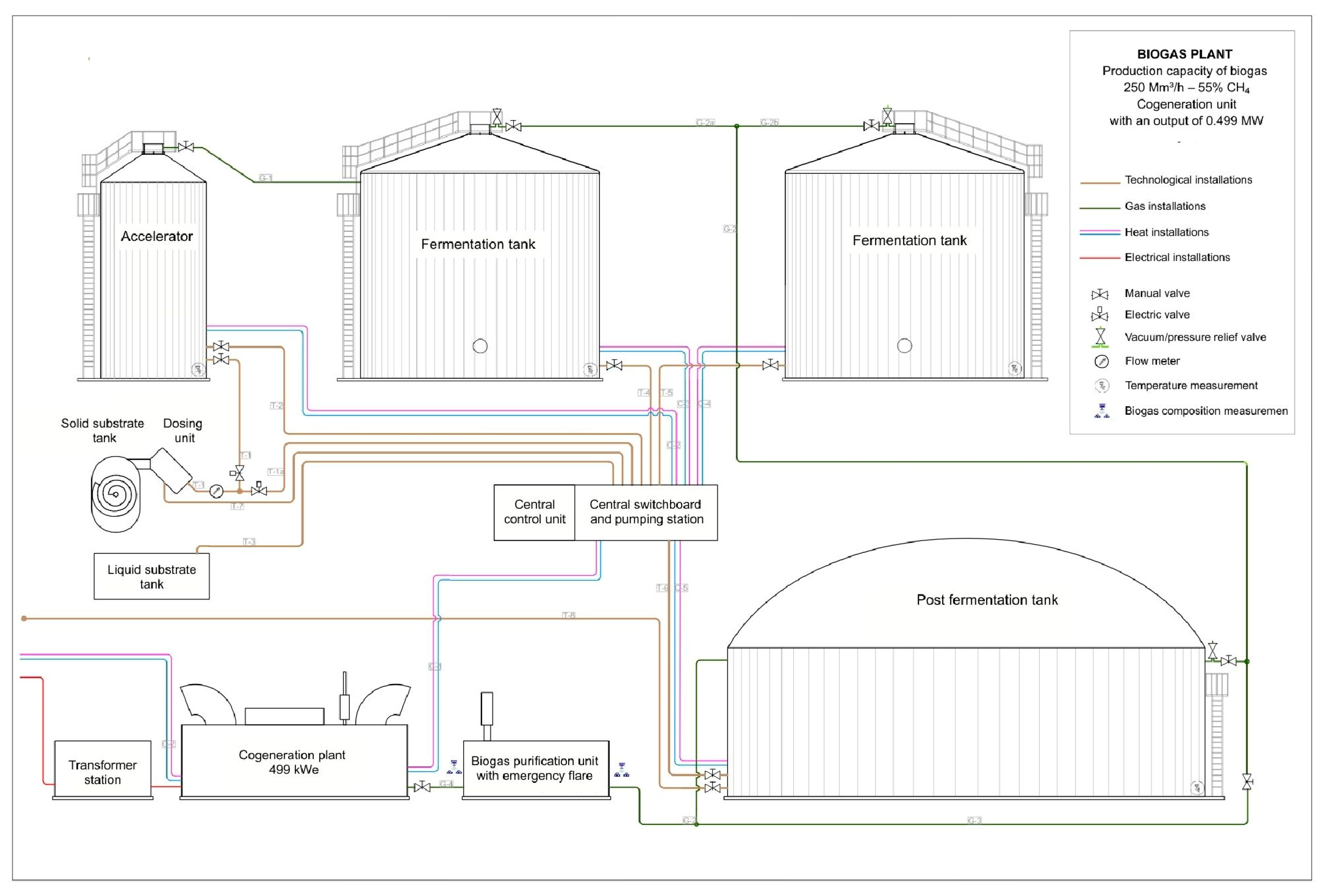 Energies 19 00113 g001