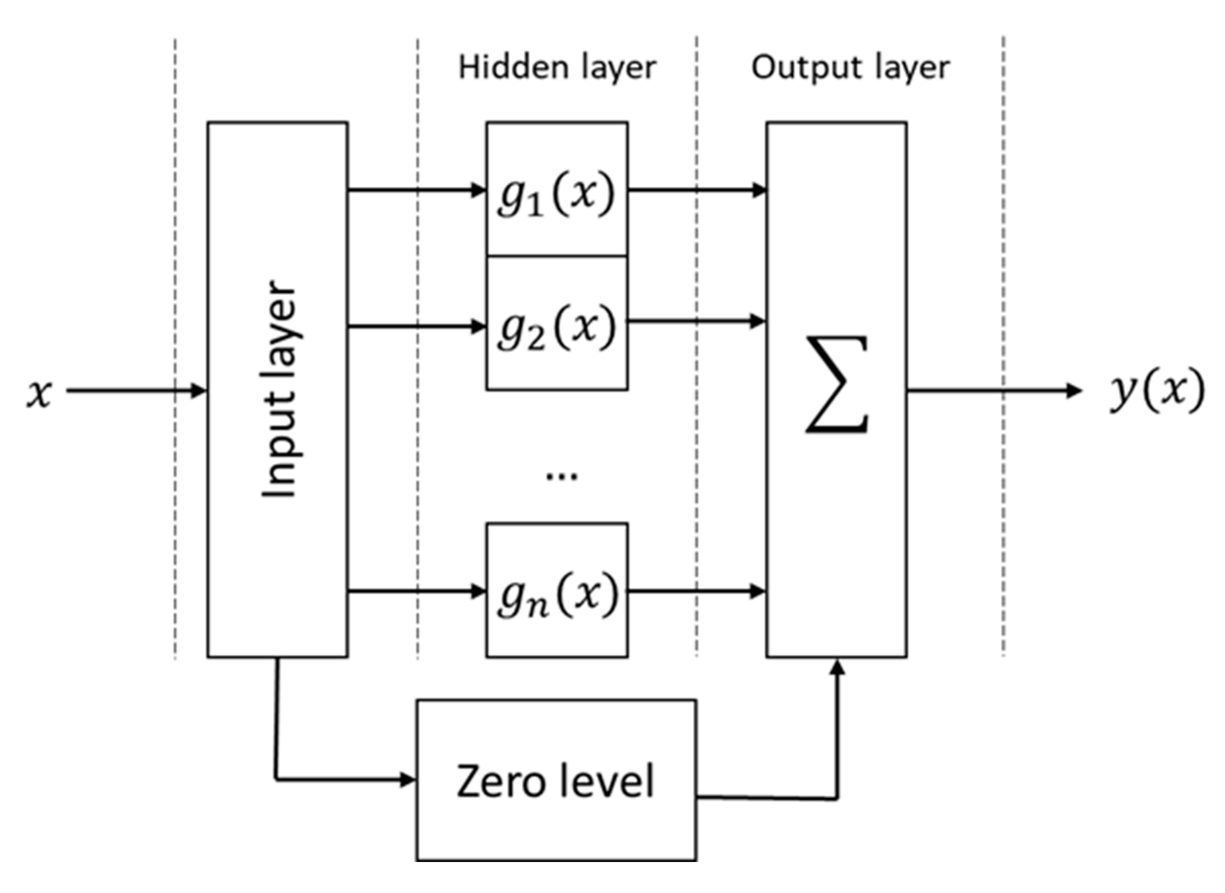 Energies 19 00113 g002