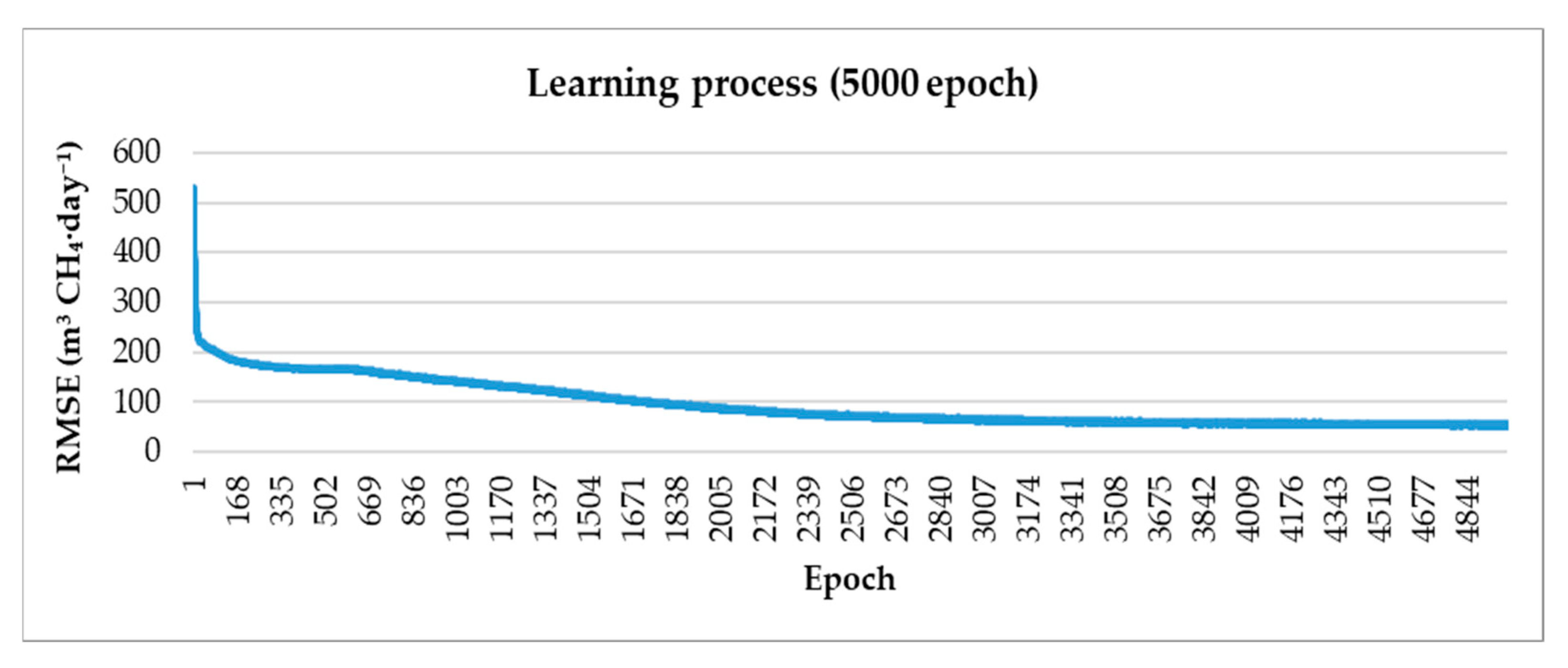 Energies 19 00113 g003