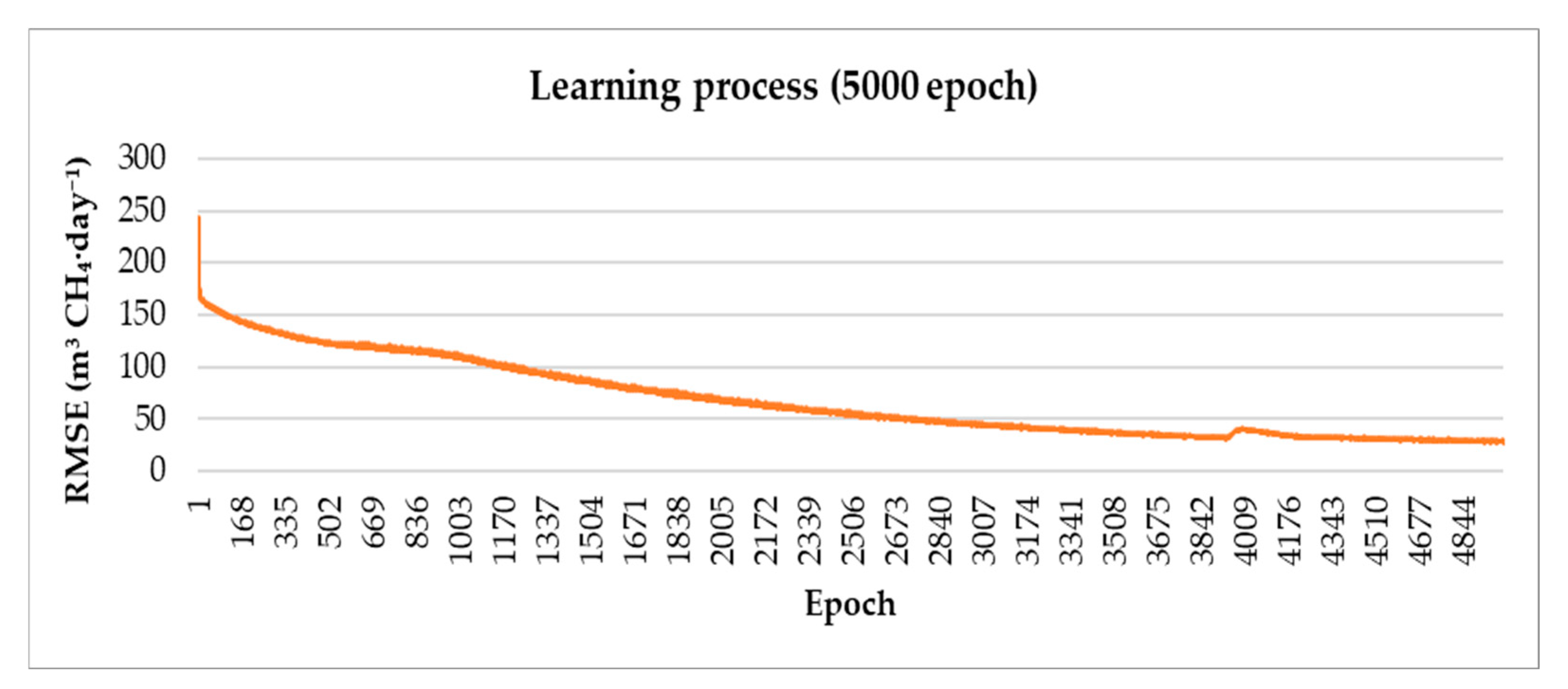 Energies 19 00113 g004