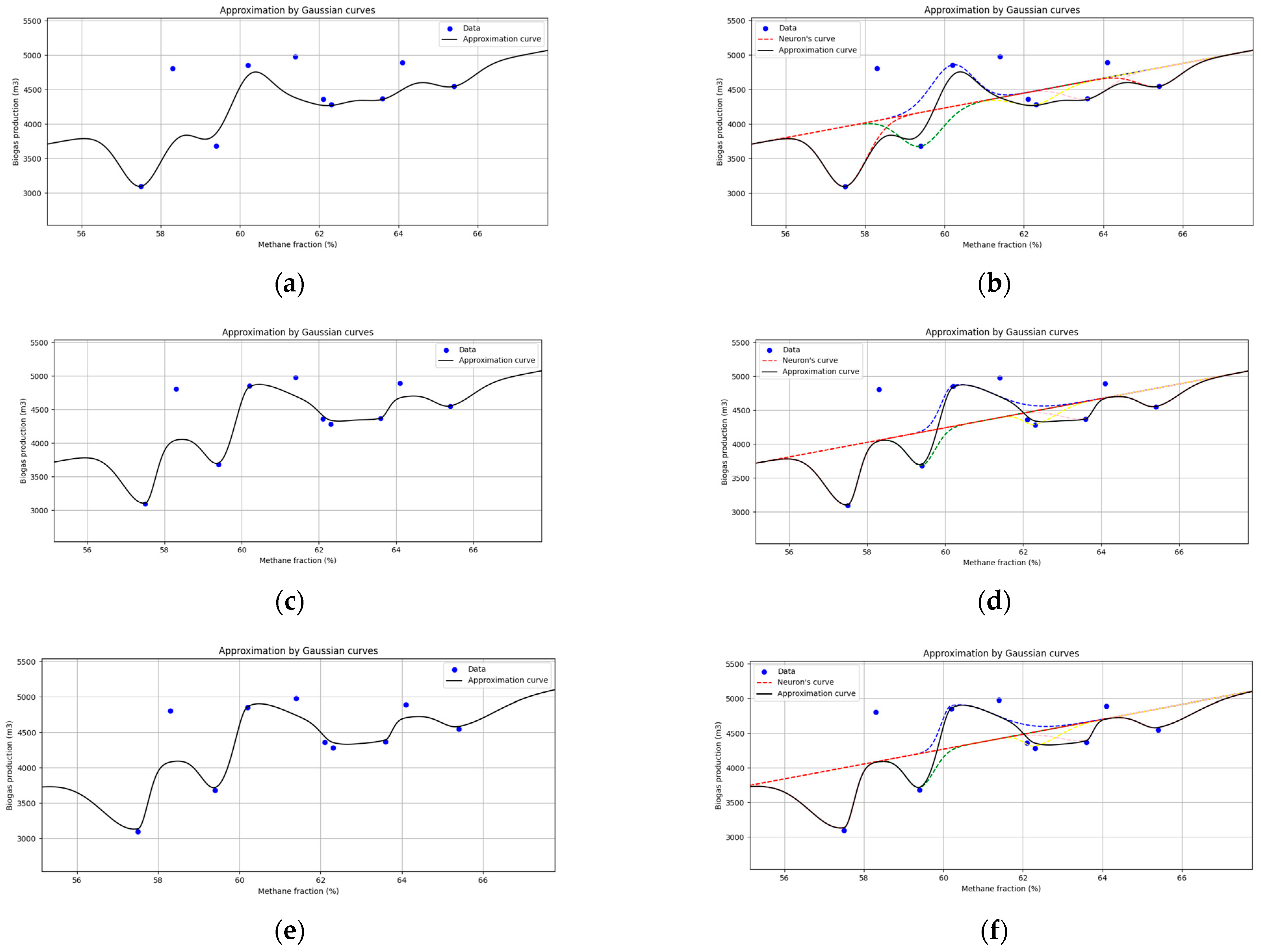 Energies 19 00113 g006a