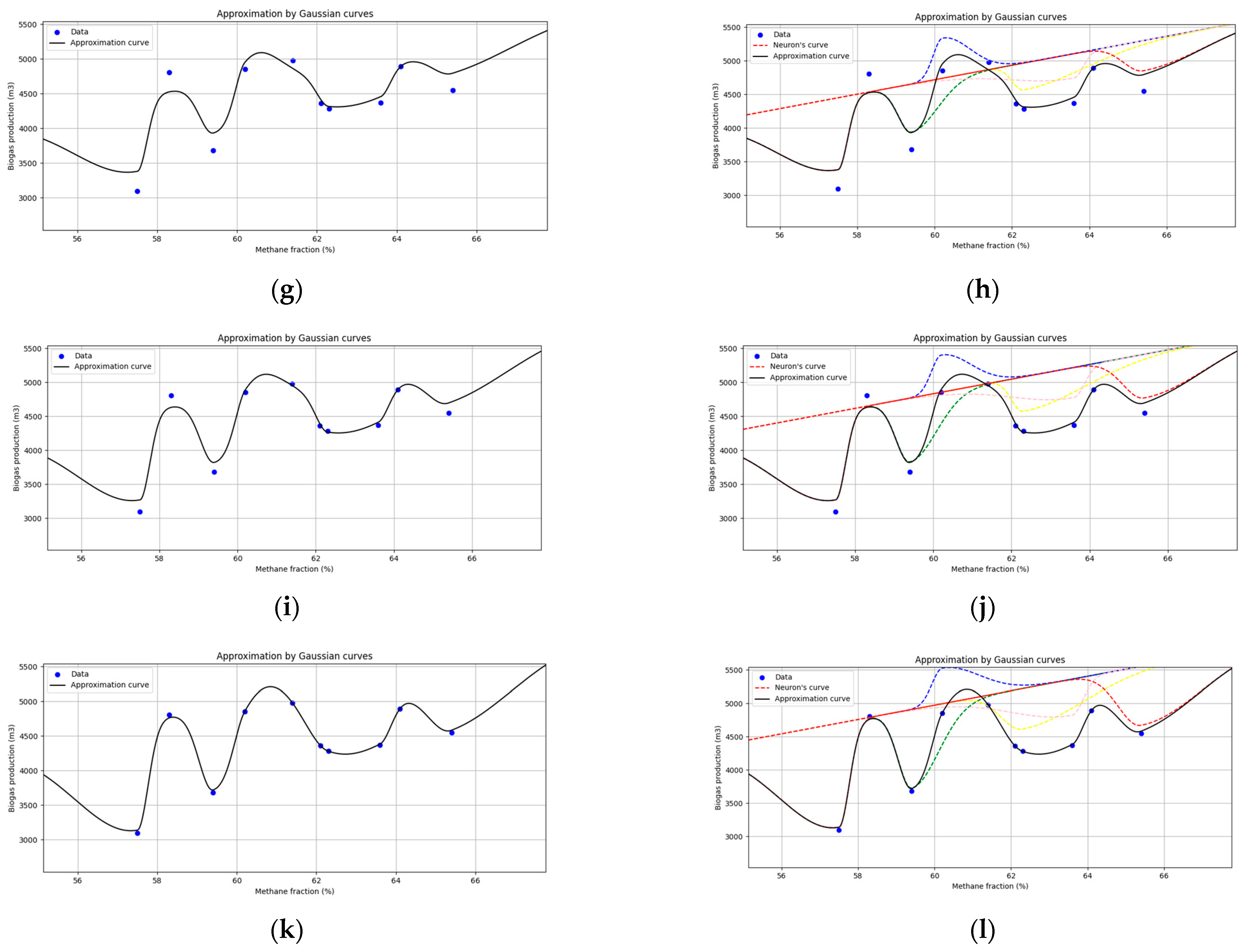 Energies 19 00113 g006b