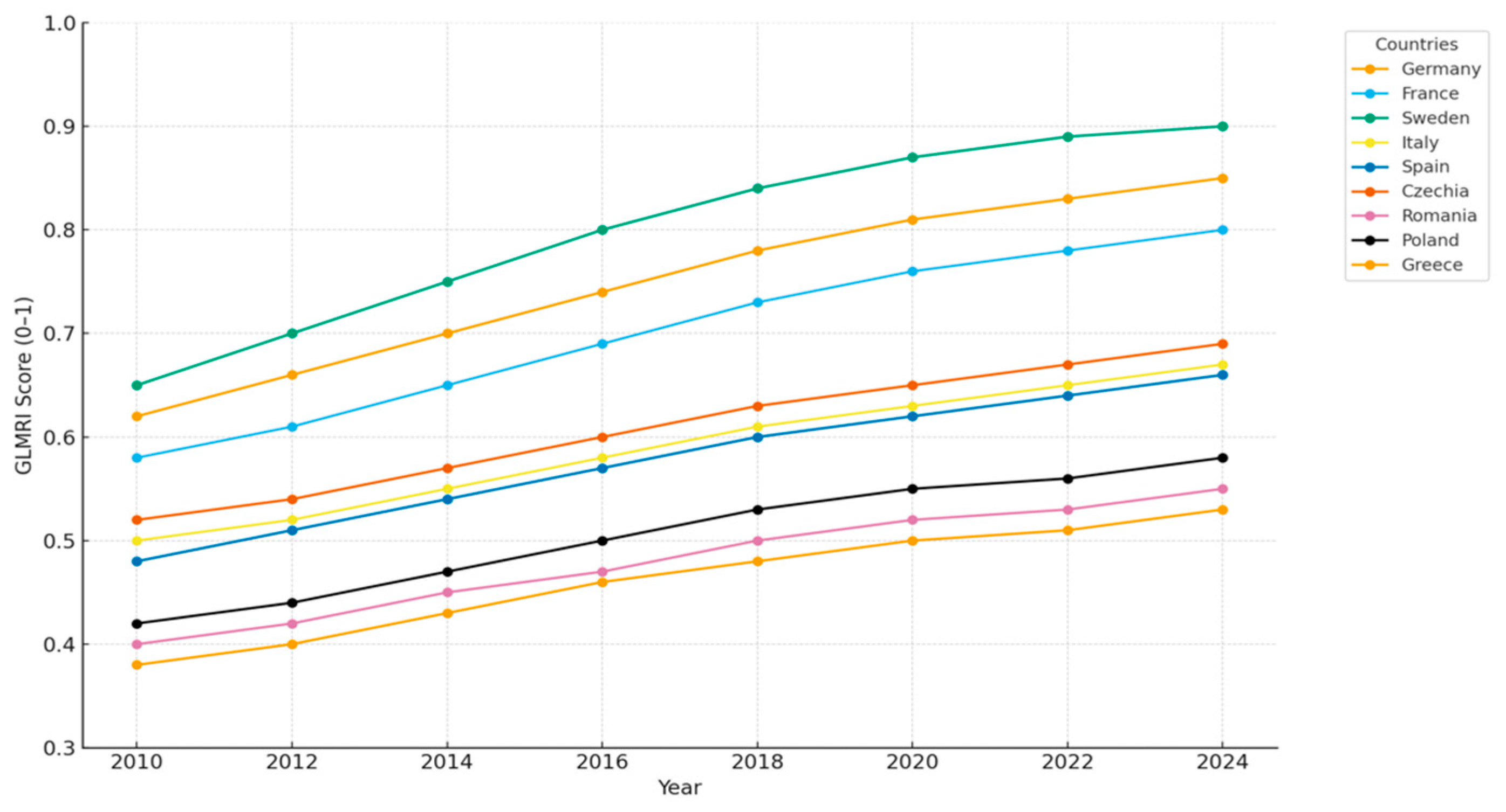 Energies 19 00114 g001
