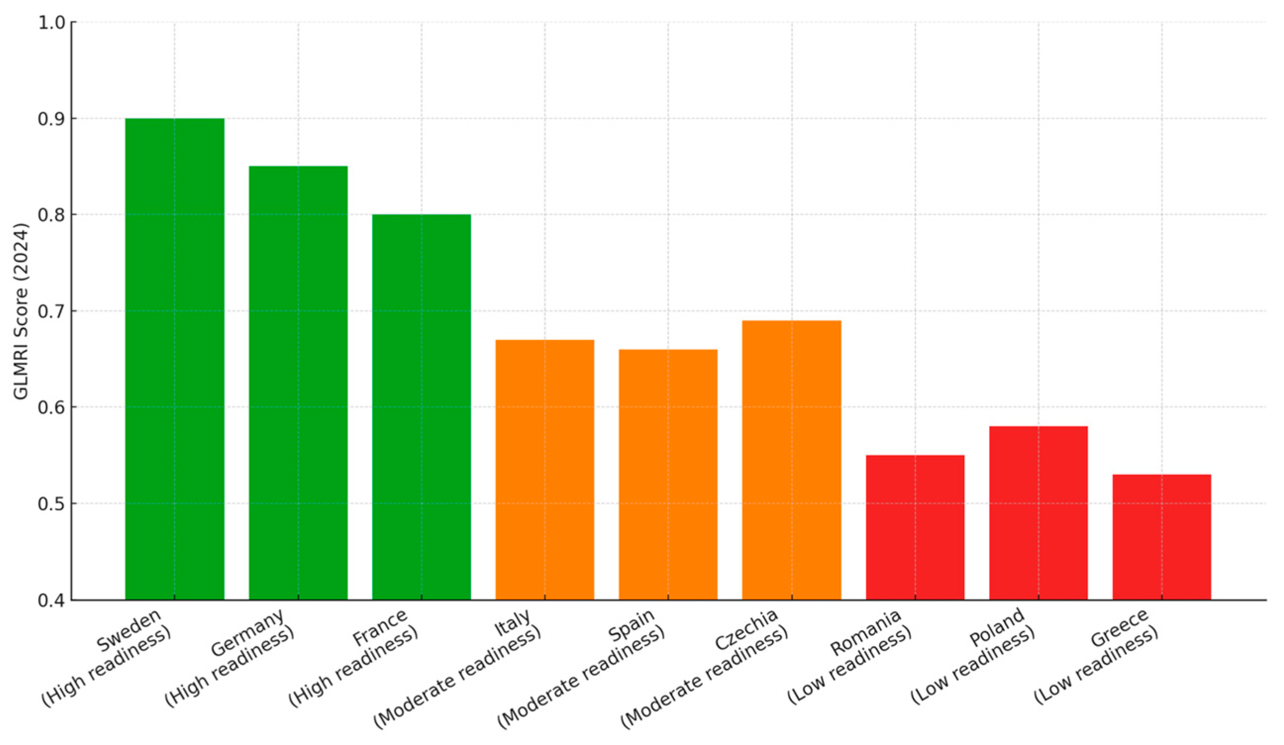 Energies 19 00114 g002